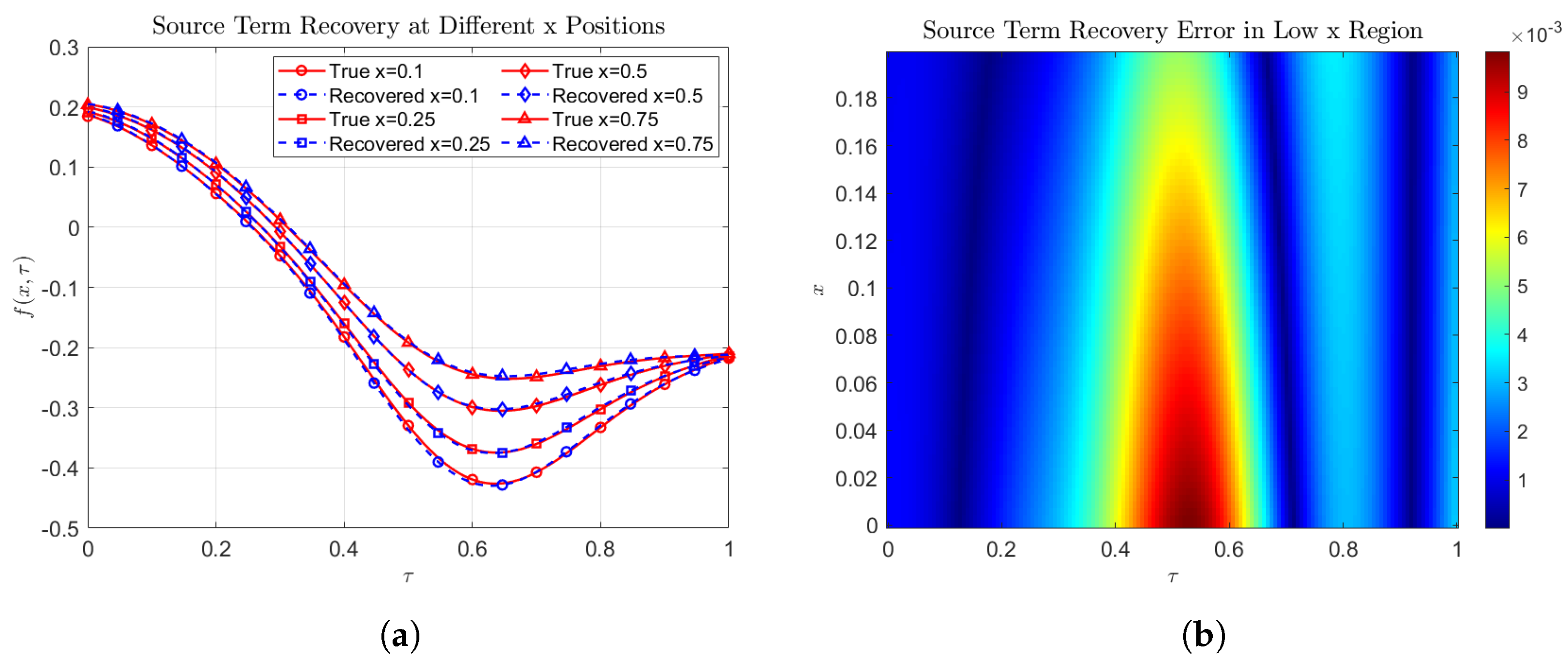 Symmetry 17 01927 g004