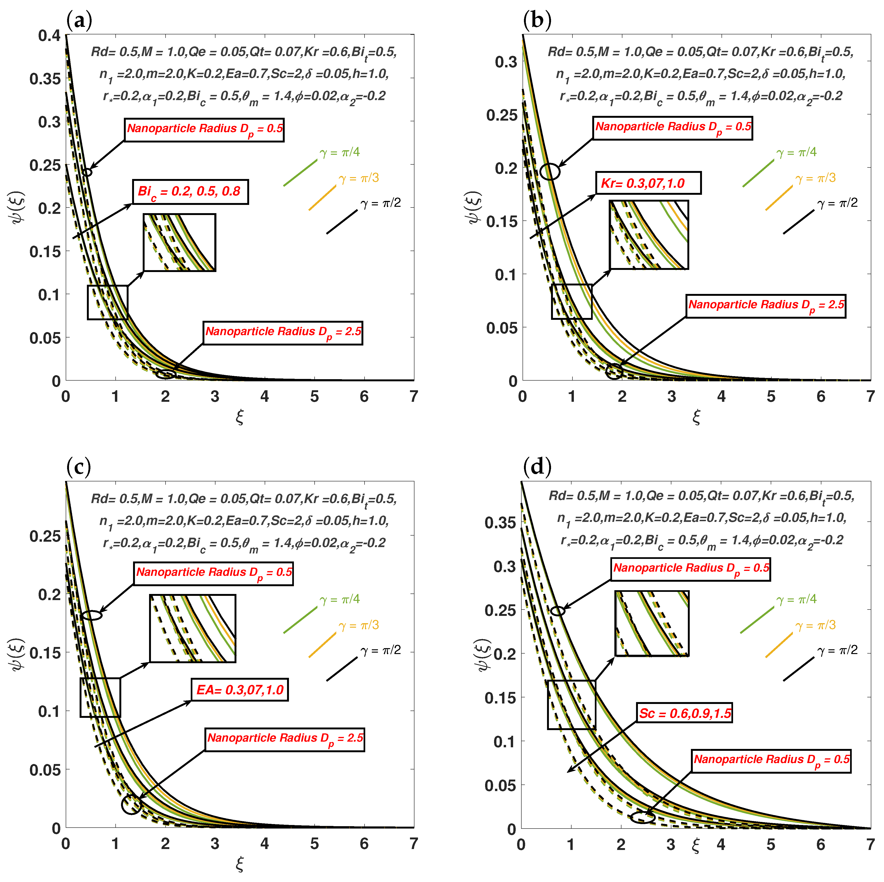 Symmetry 17 01928 g005