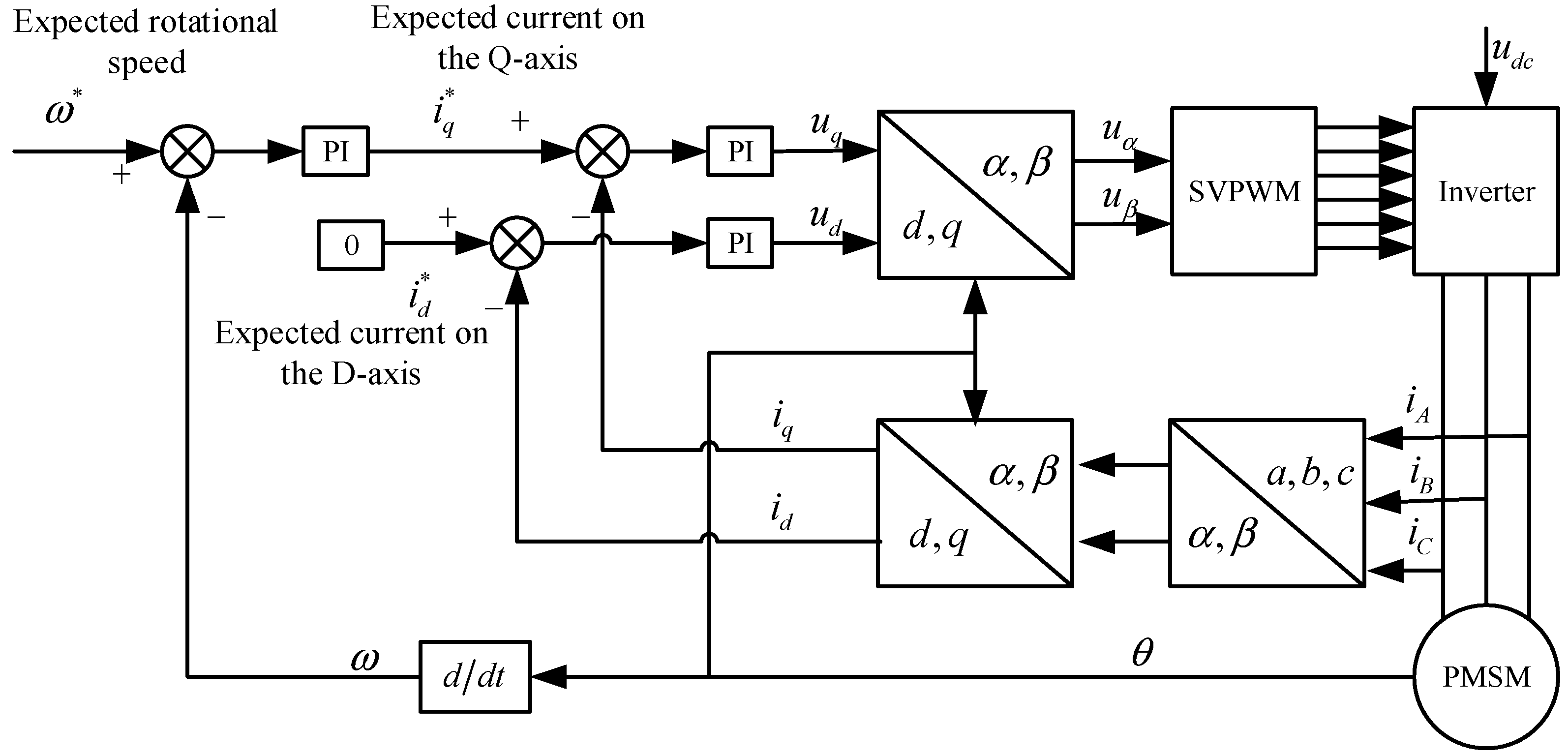 Symmetry 17 01929 g002