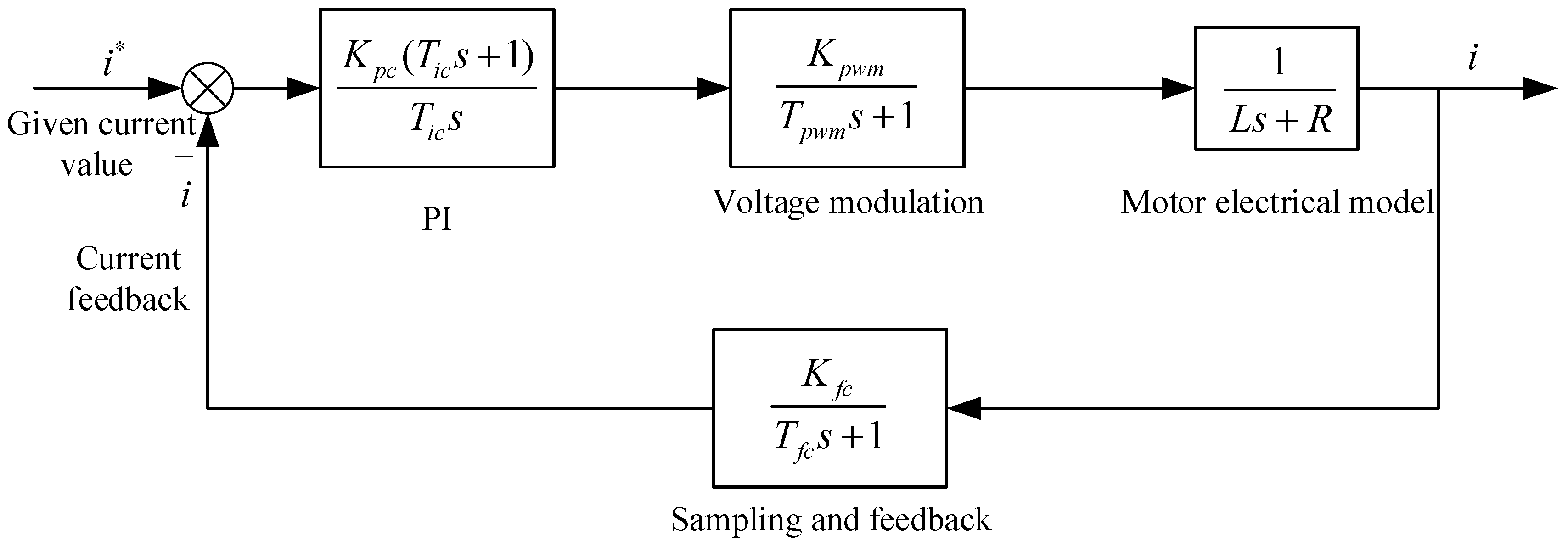 Symmetry 17 01929 g003