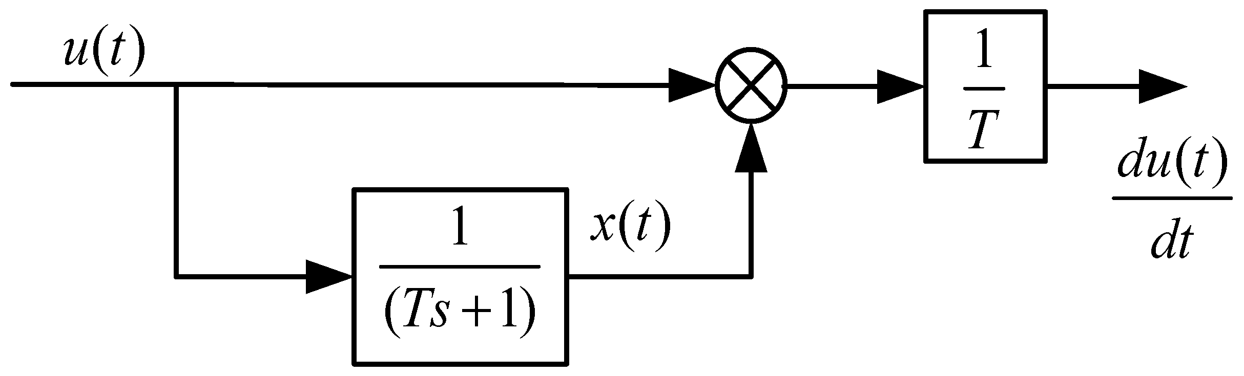 Symmetry 17 01929 g005