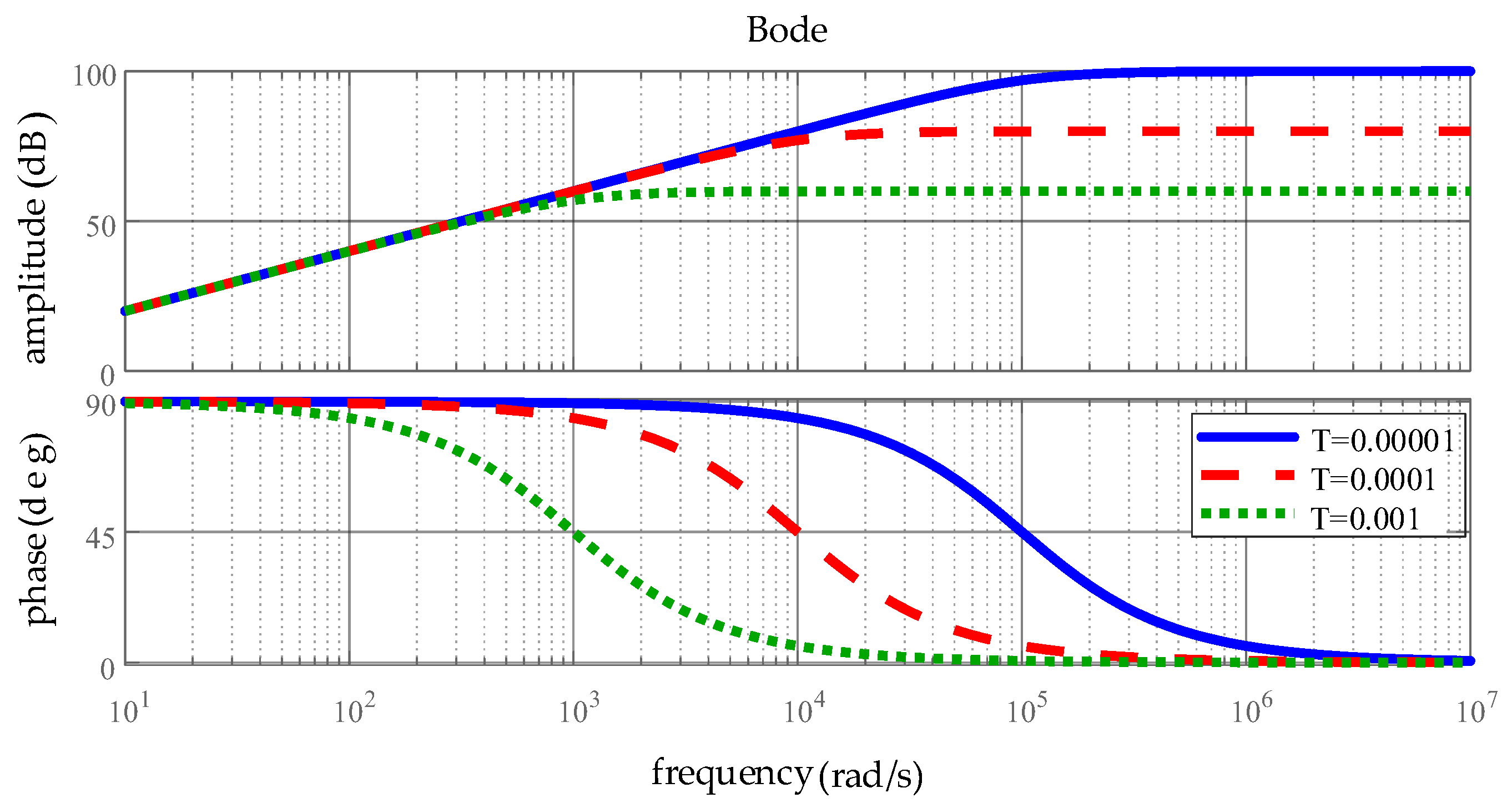 Symmetry 17 01929 g006