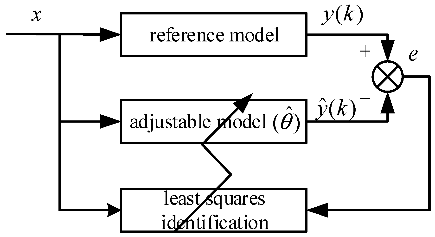Symmetry 17 01929 g008