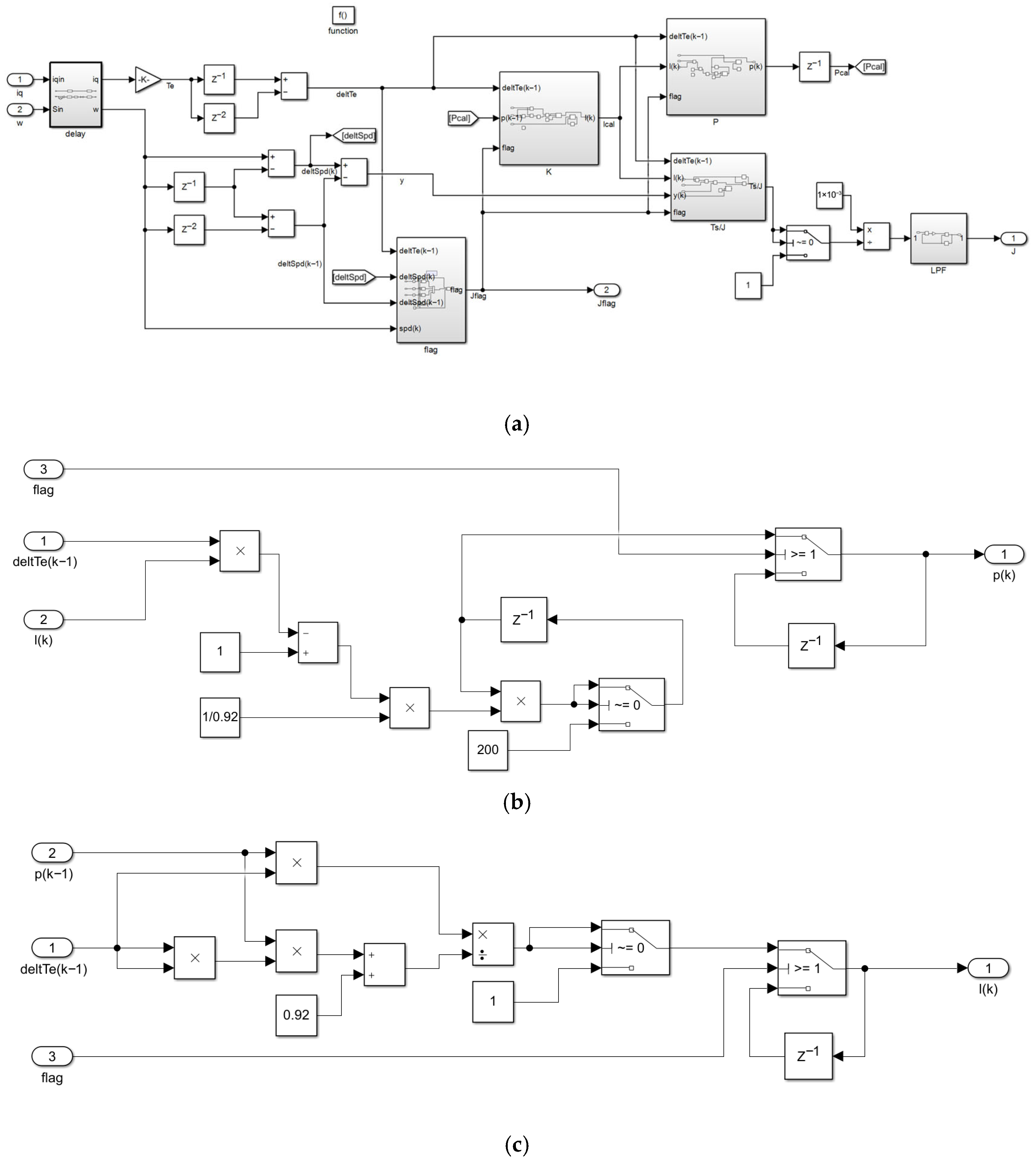 Symmetry 17 01929 g009