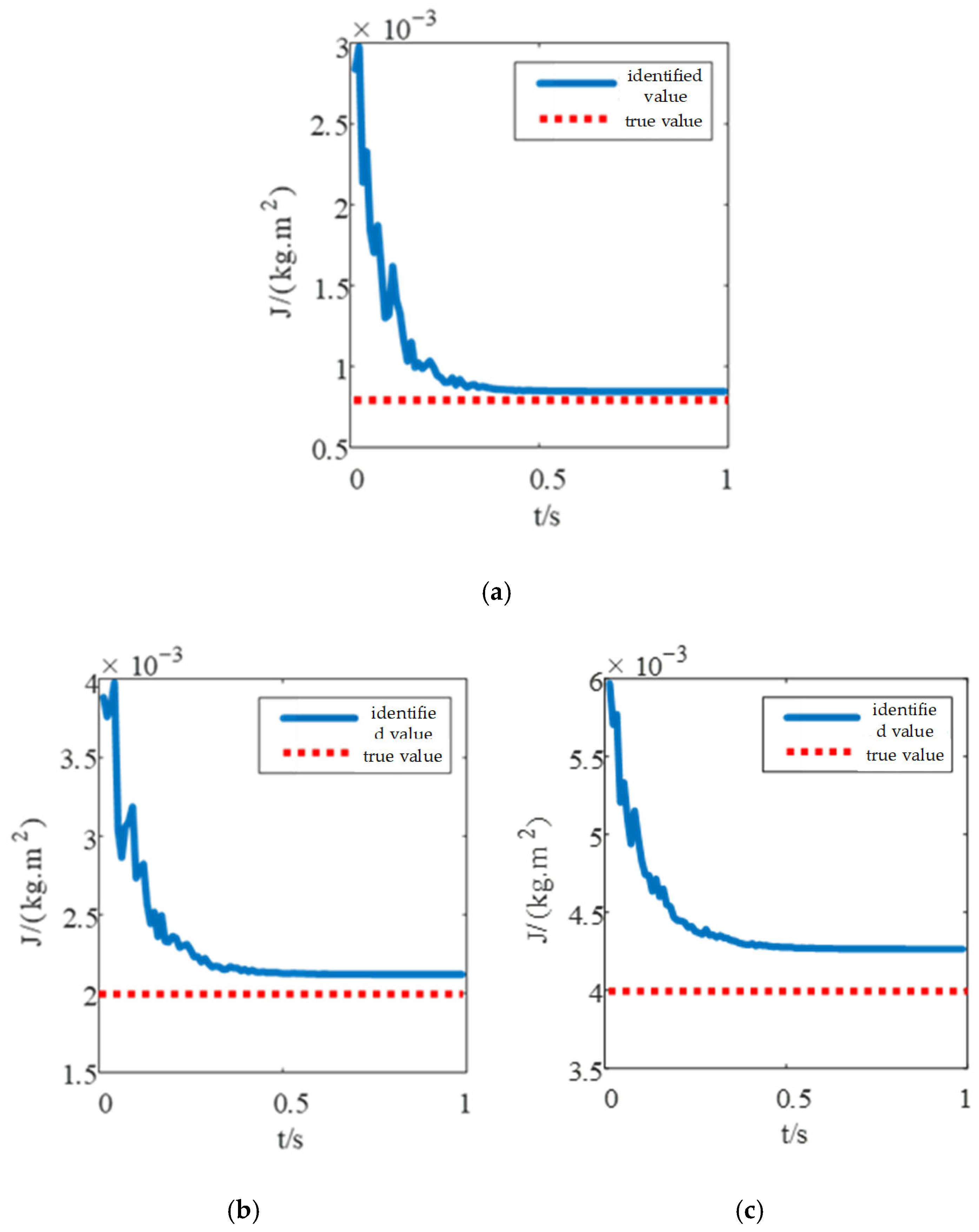Symmetry 17 01929 g012