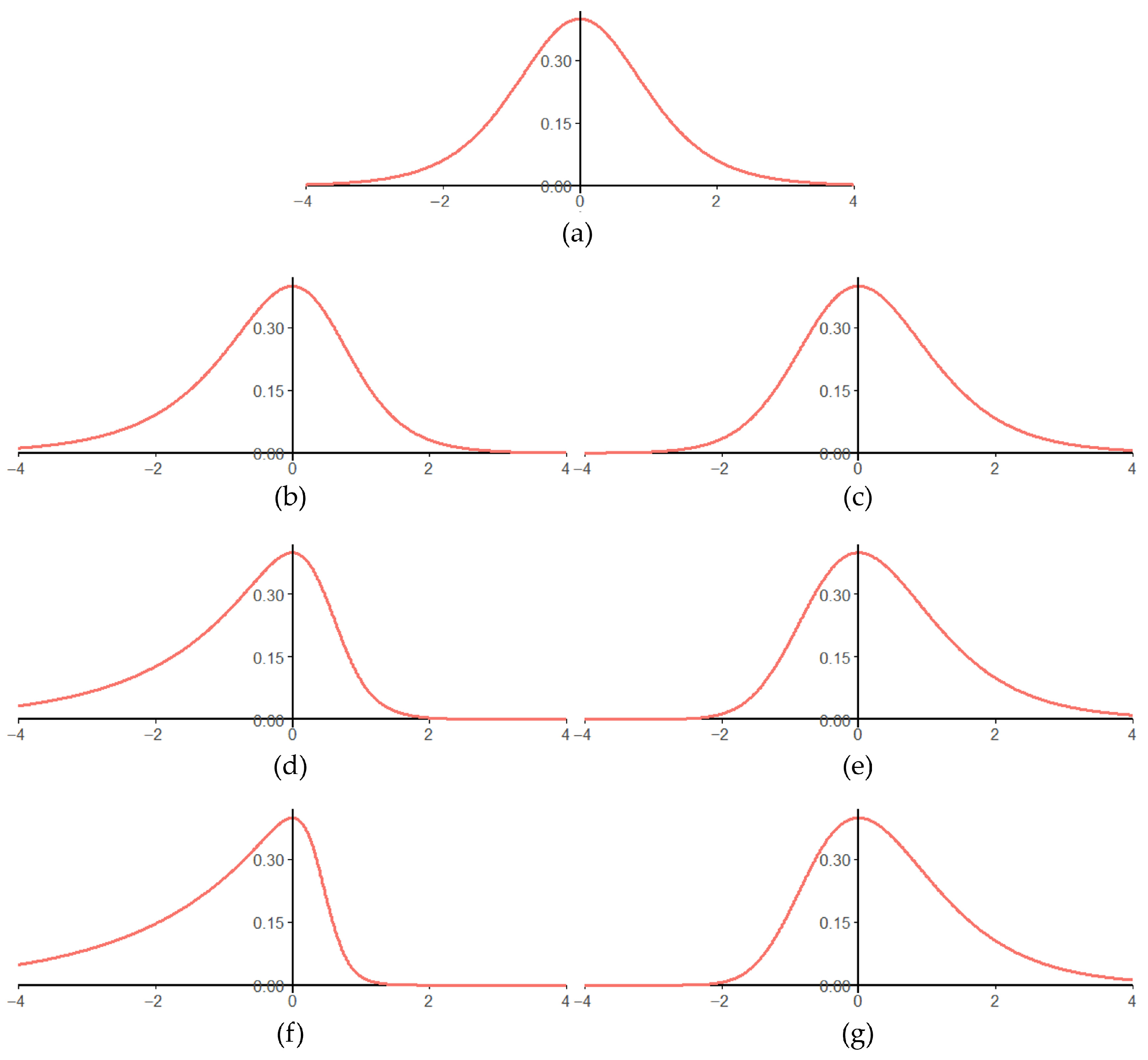 Symmetry 17 01931 g001
