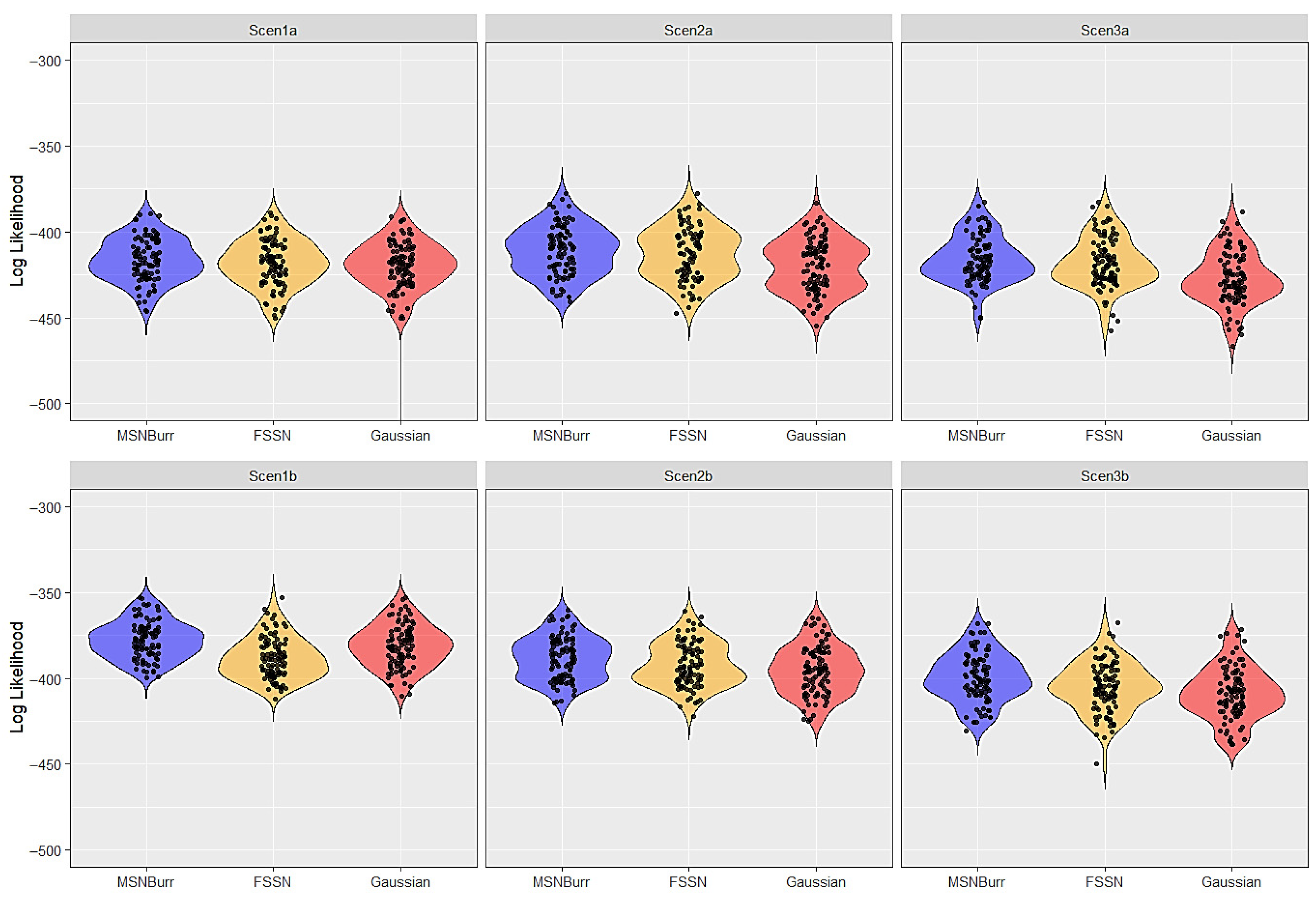 Symmetry 17 01931 g003