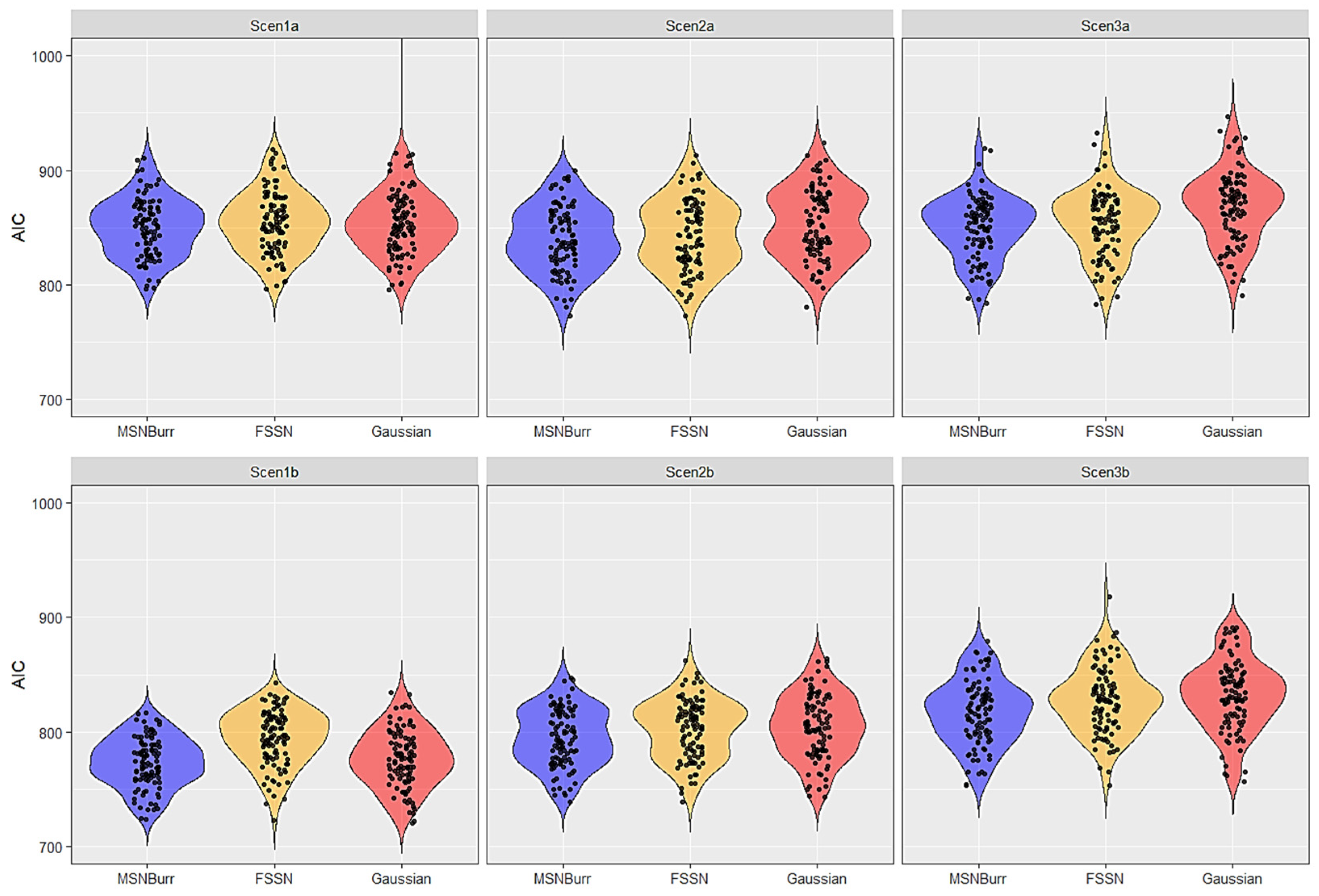 Symmetry 17 01931 g004