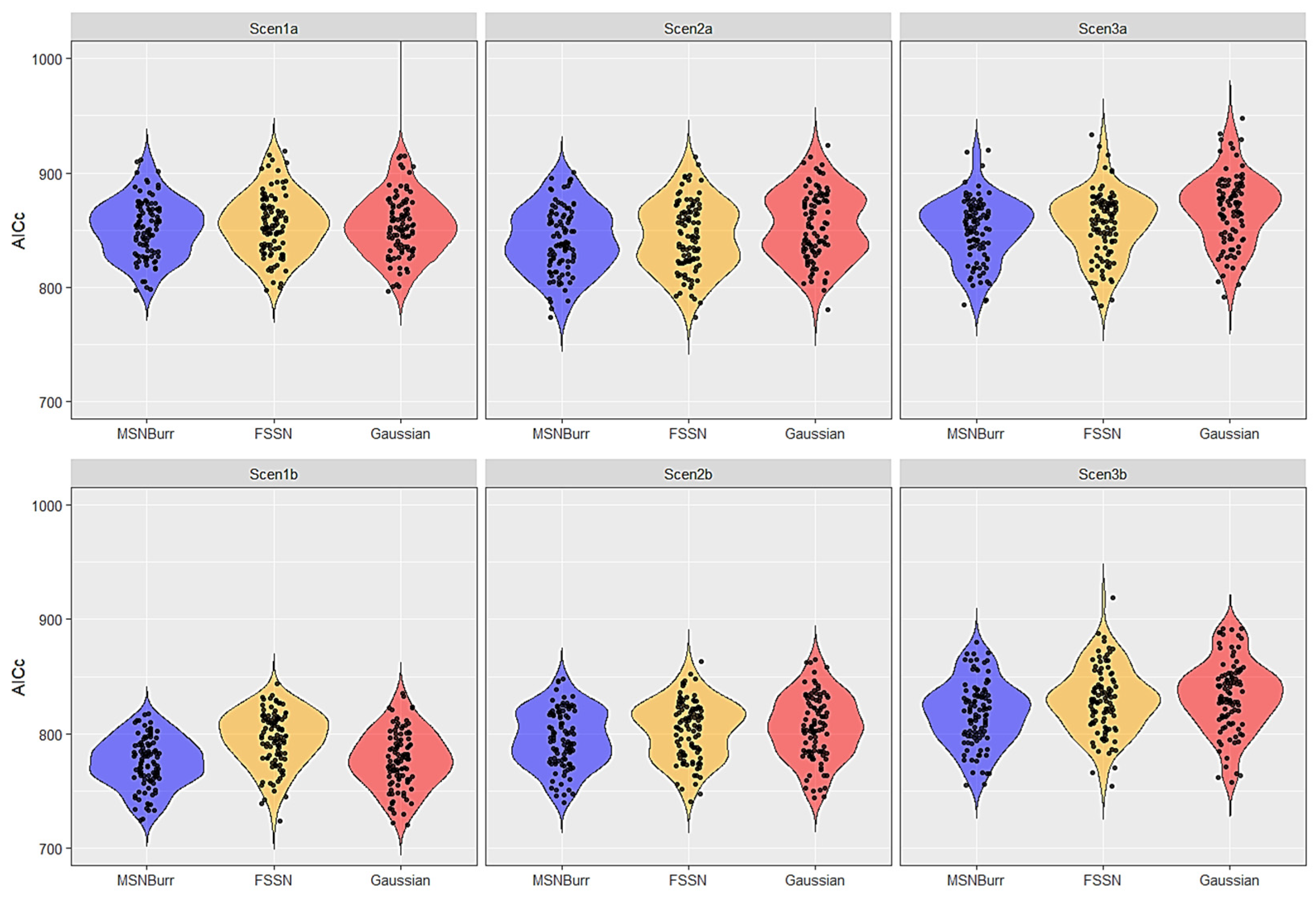 Symmetry 17 01931 g005