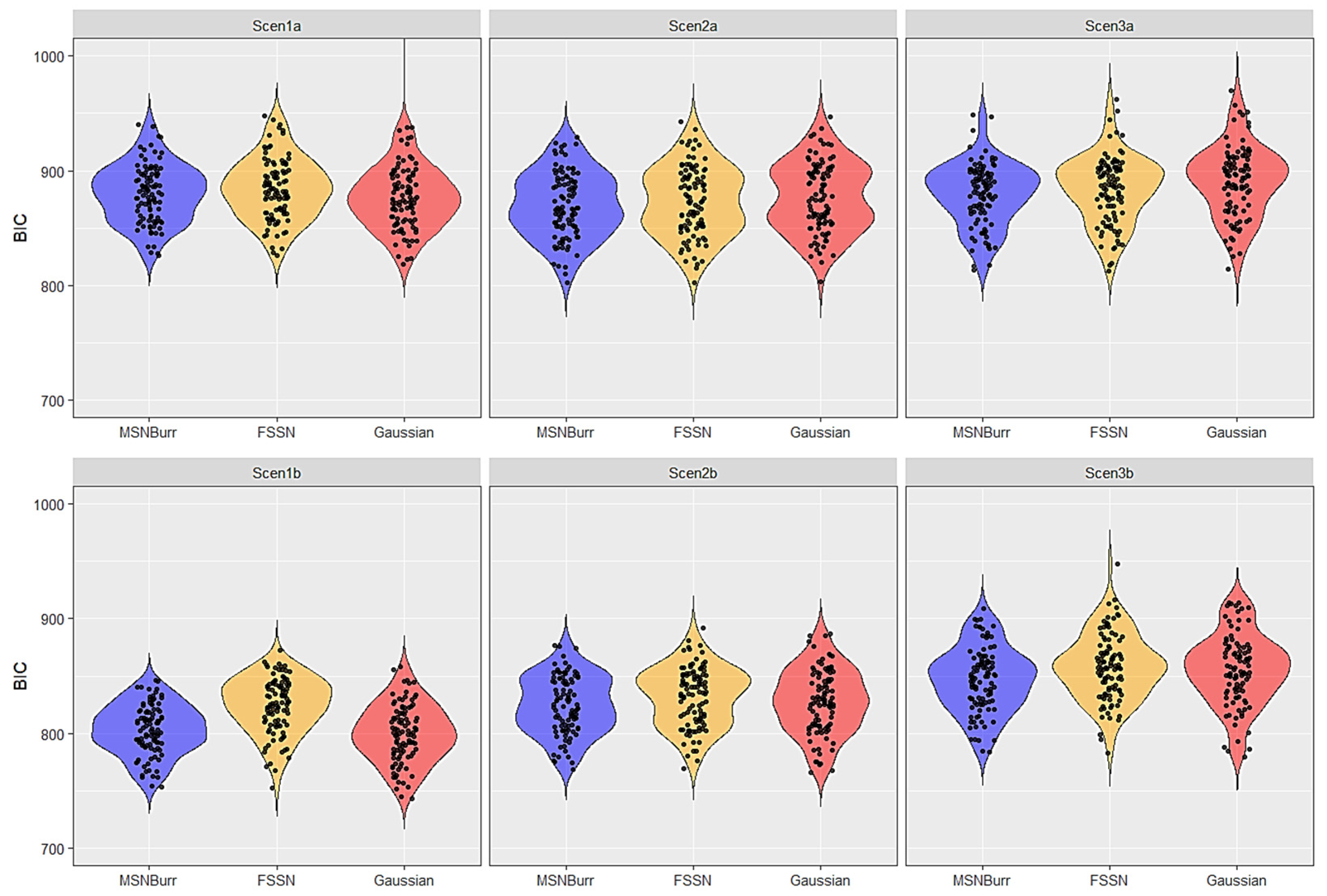Symmetry 17 01931 g006