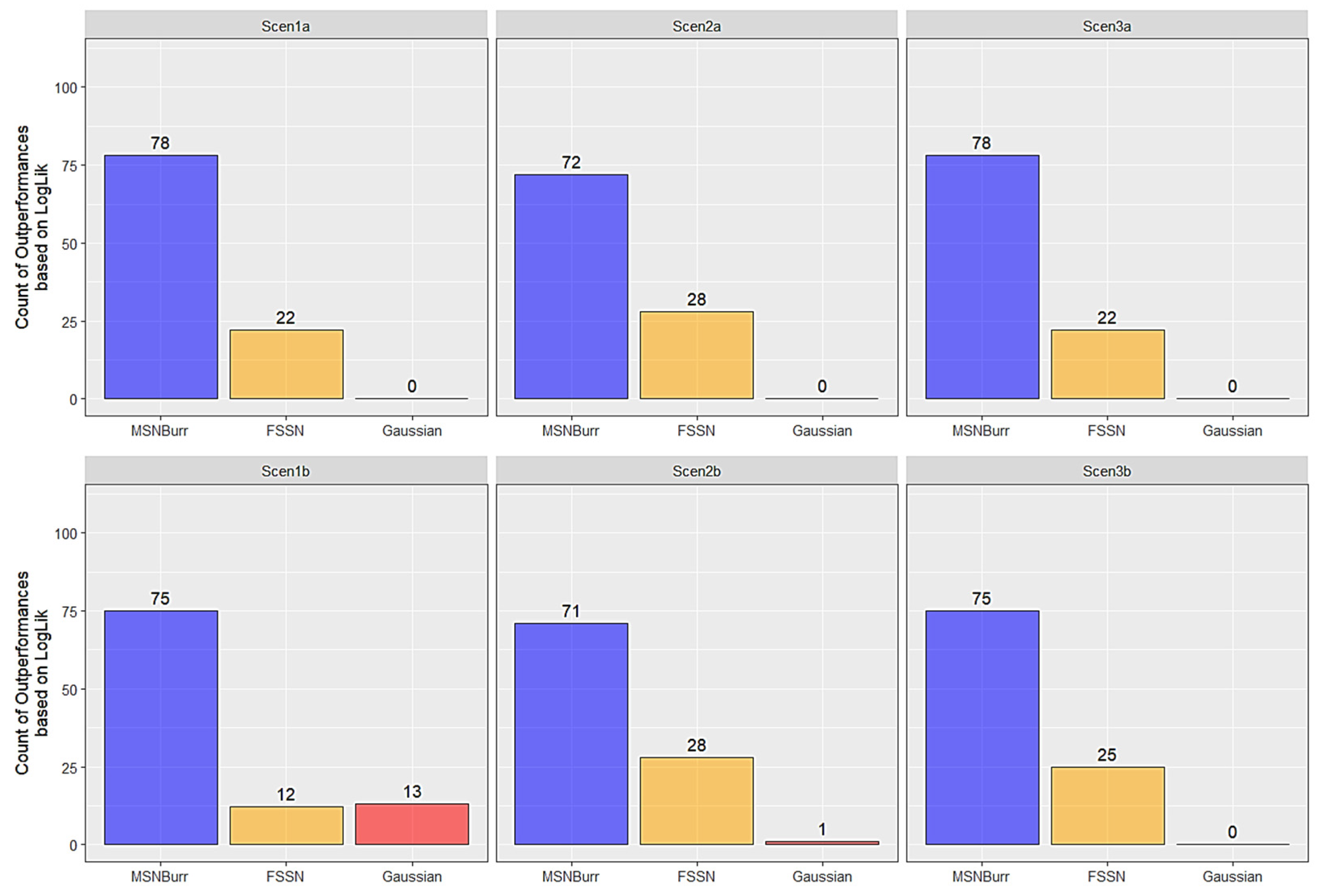 Symmetry 17 01931 g007
