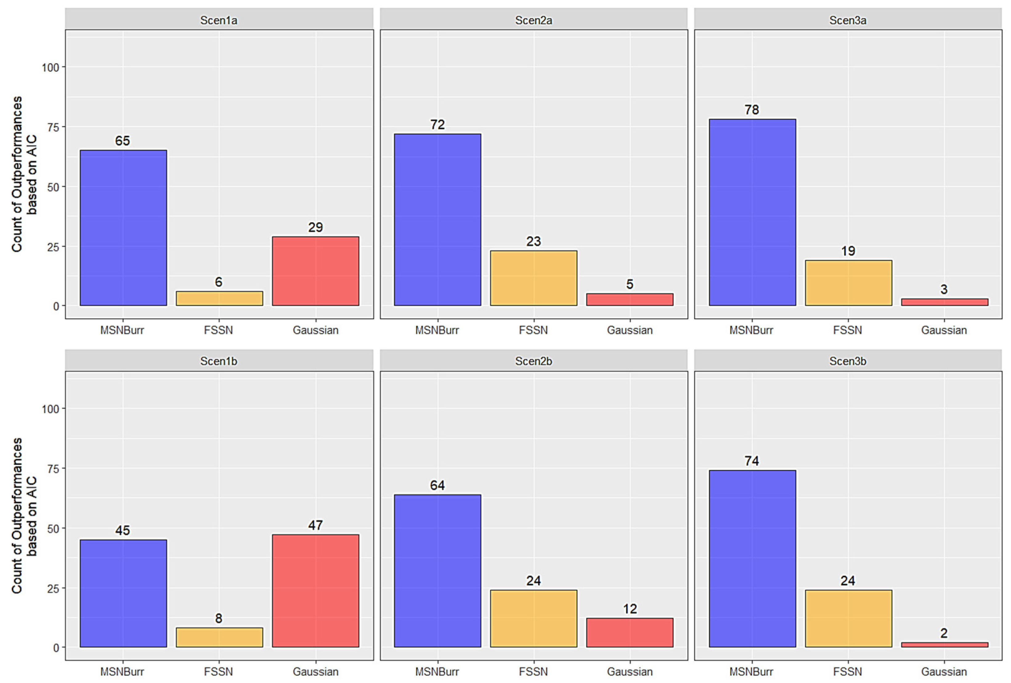 Symmetry 17 01931 g008