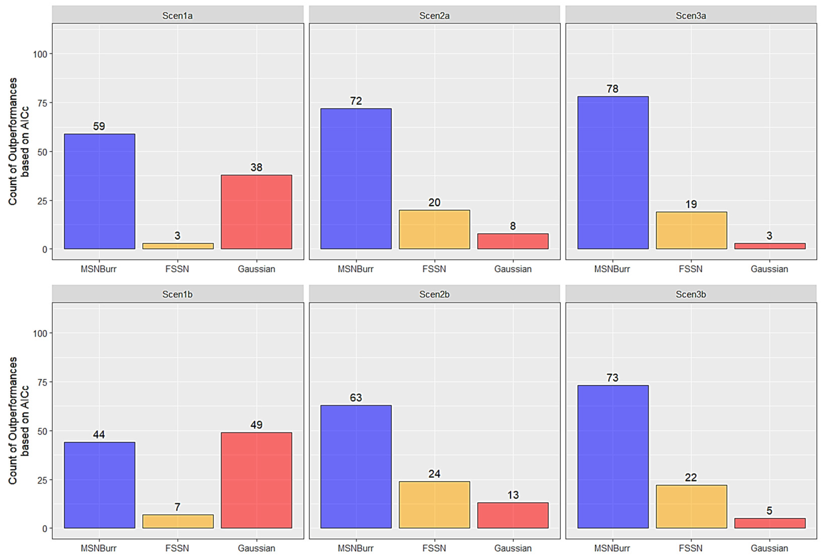 Symmetry 17 01931 g009