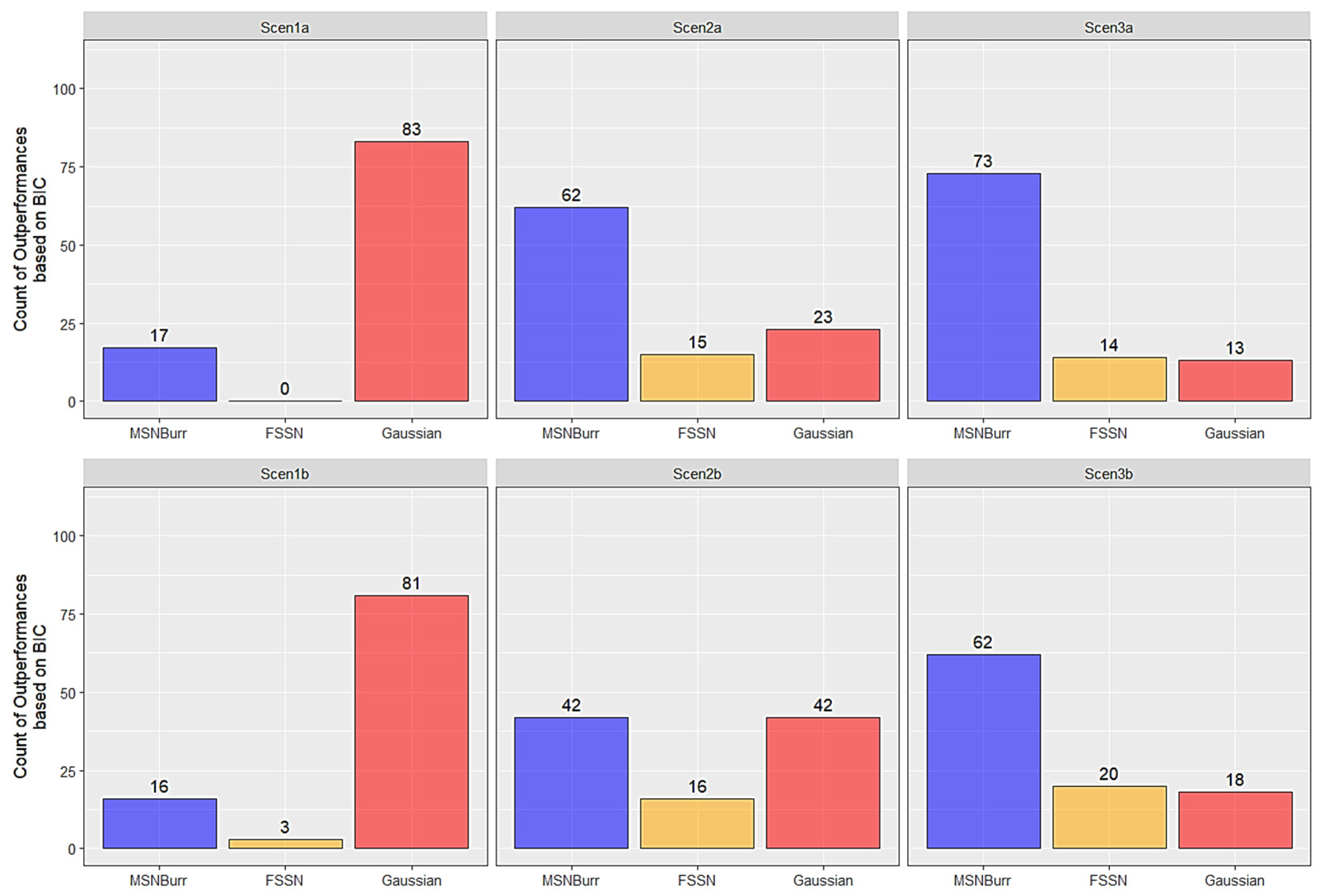 Symmetry 17 01931 g010