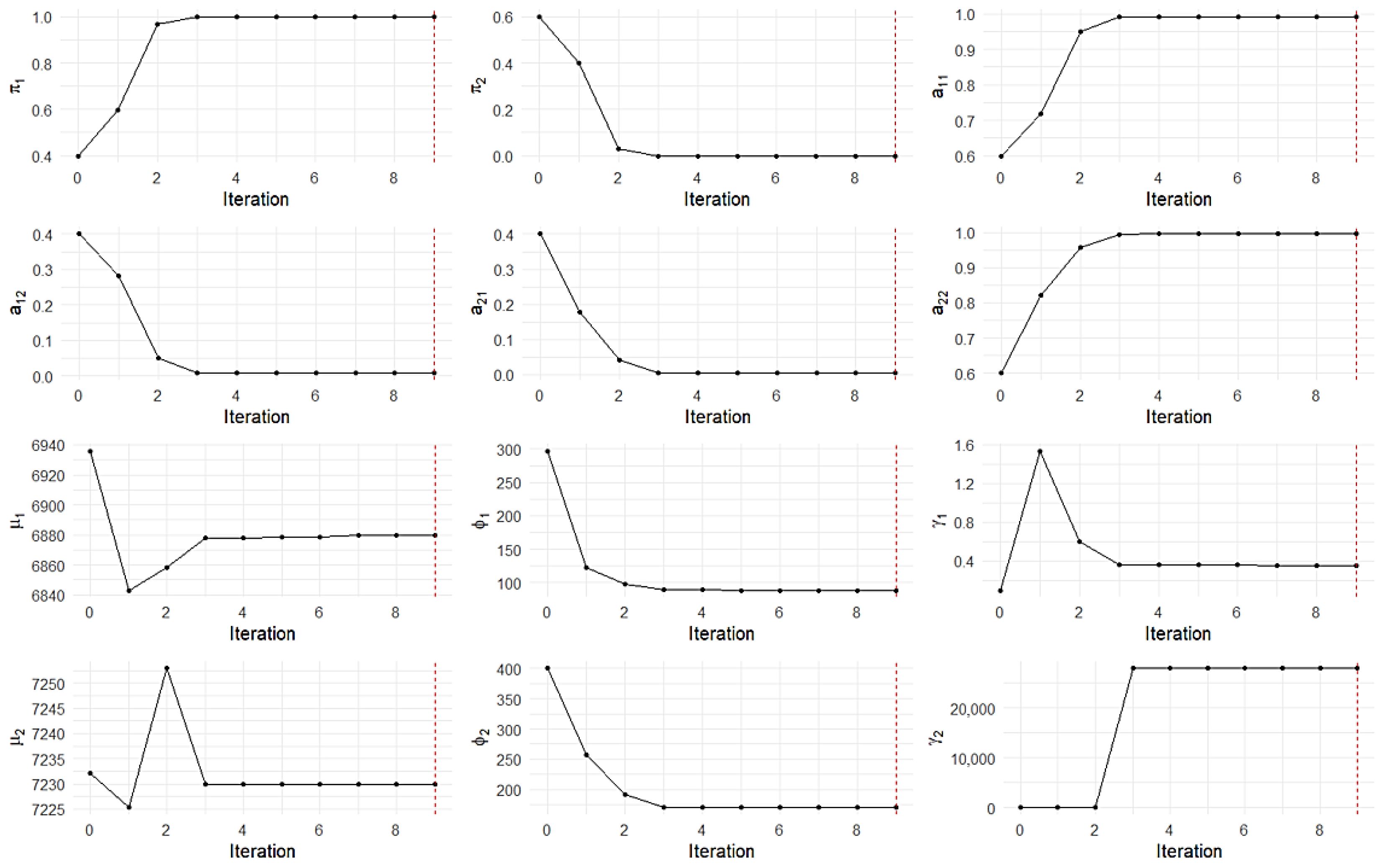 Symmetry 17 01931 g012