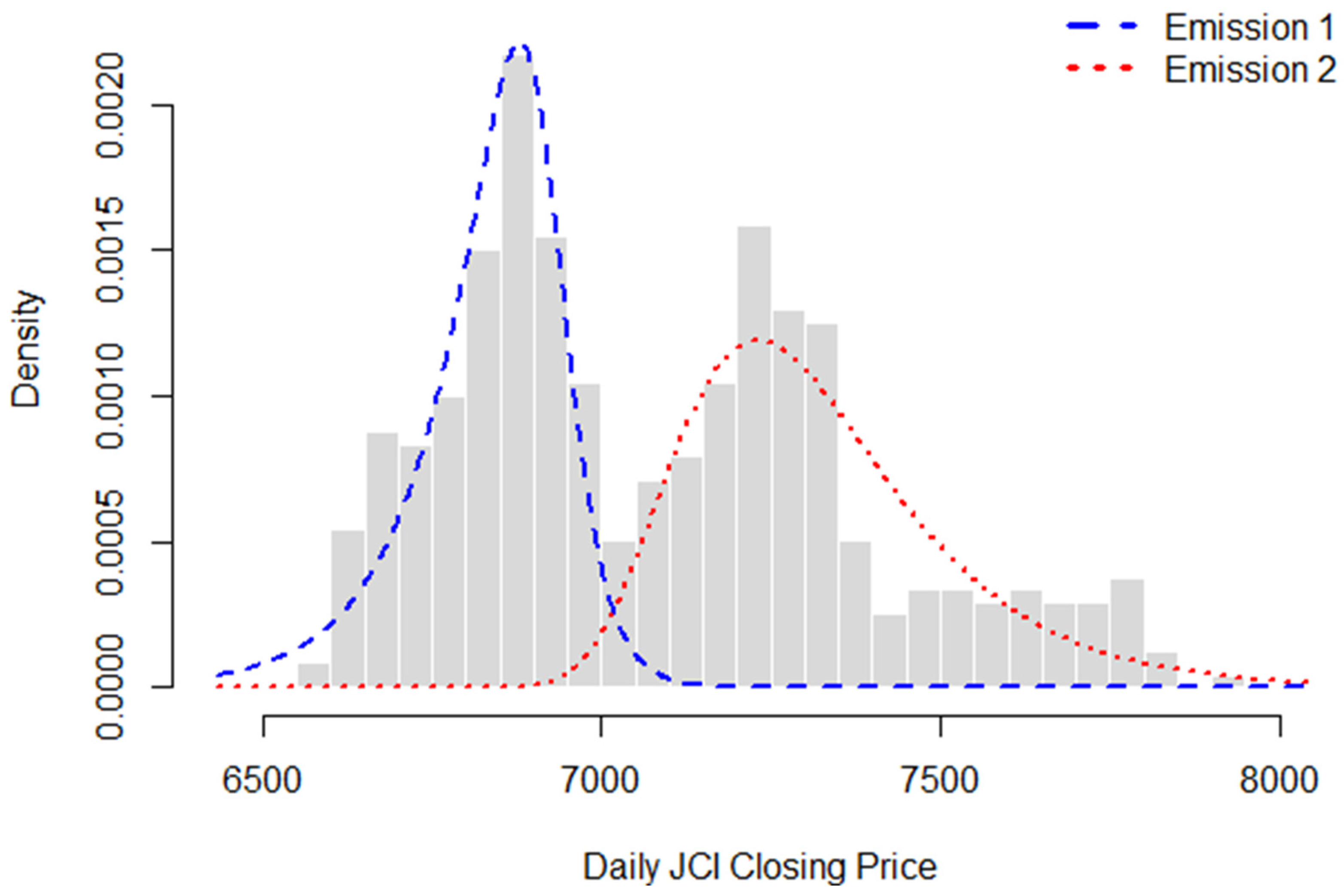 Symmetry 17 01931 g013