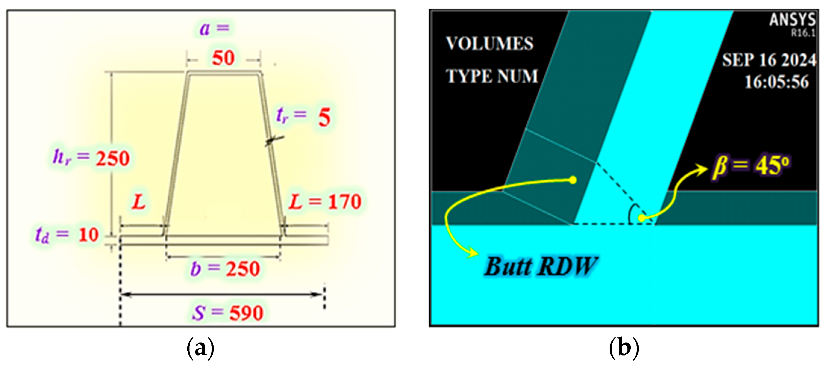 Symmetry 17 01934 g005