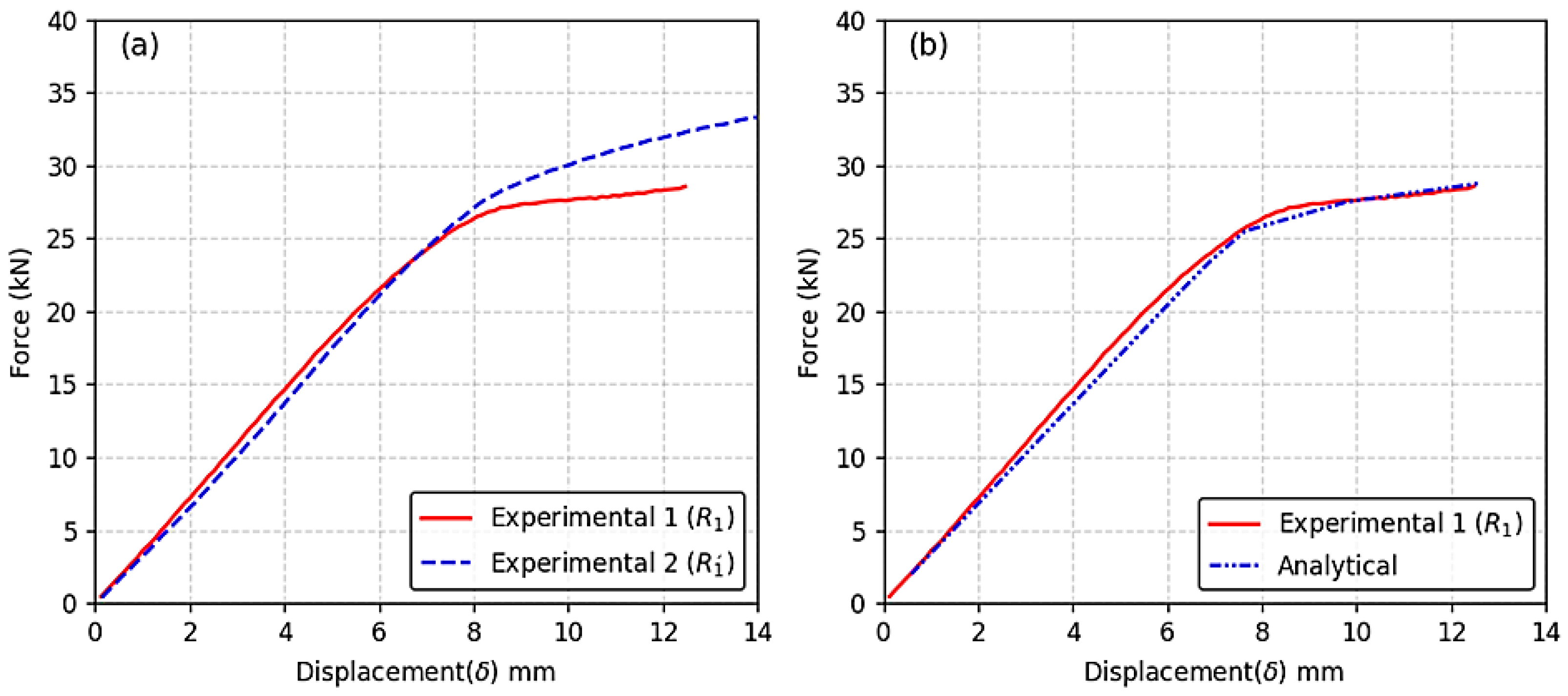 Symmetry 17 01934 g009