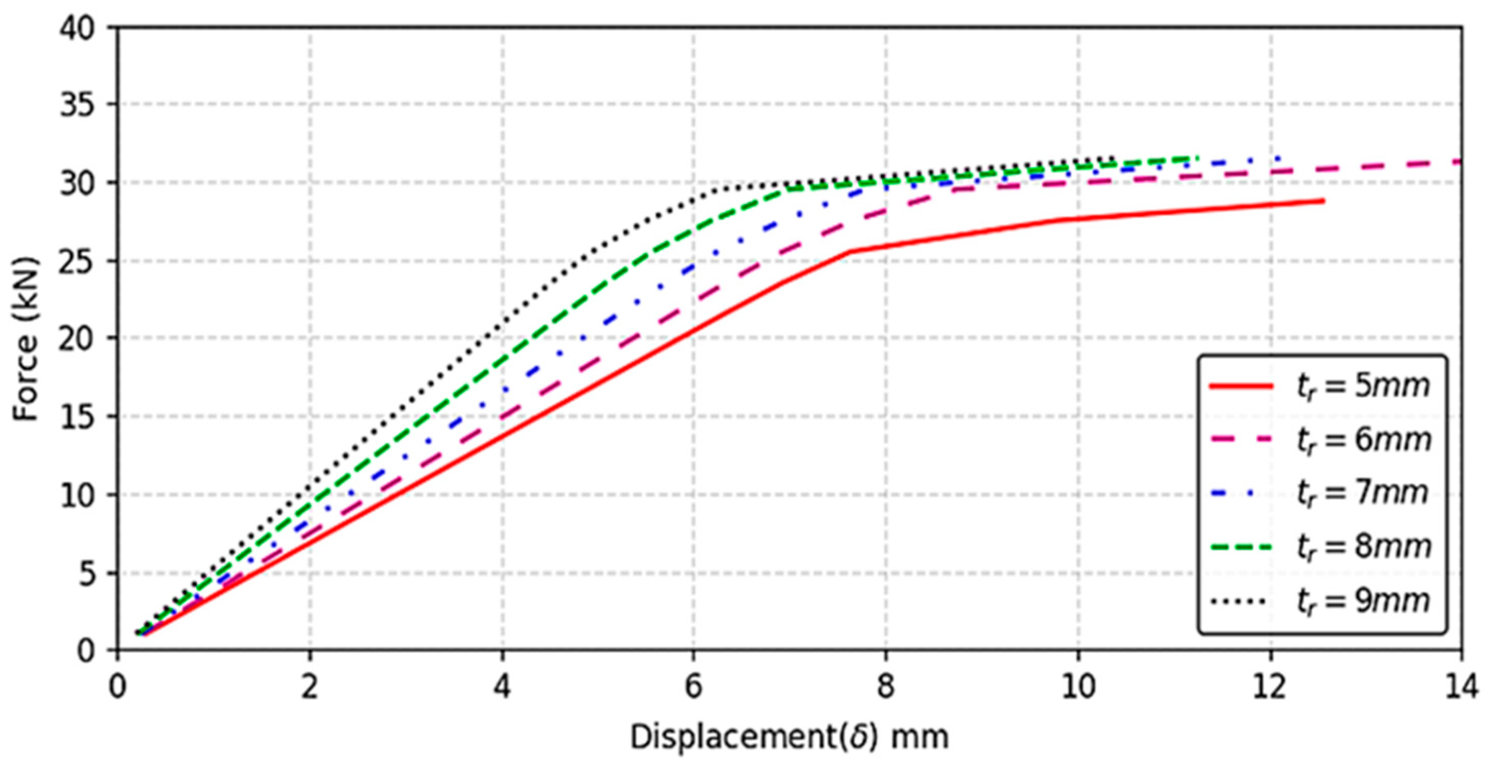 Symmetry 17 01934 g010