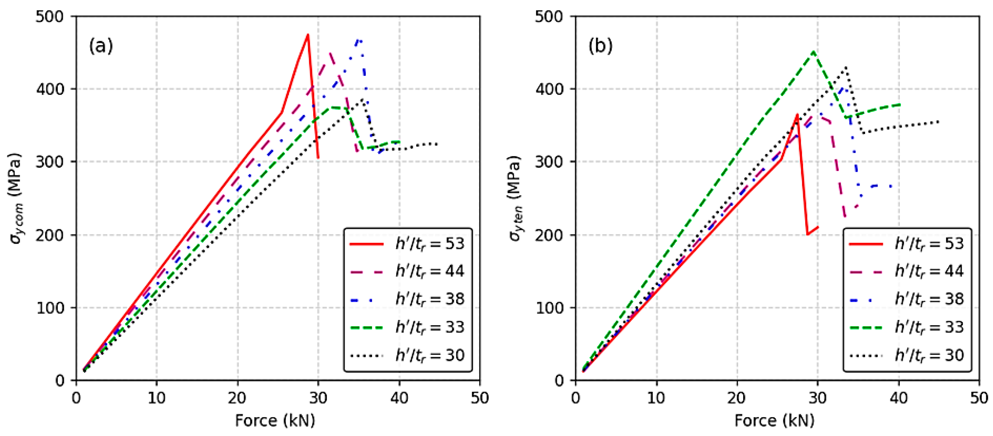 Symmetry 17 01934 g013