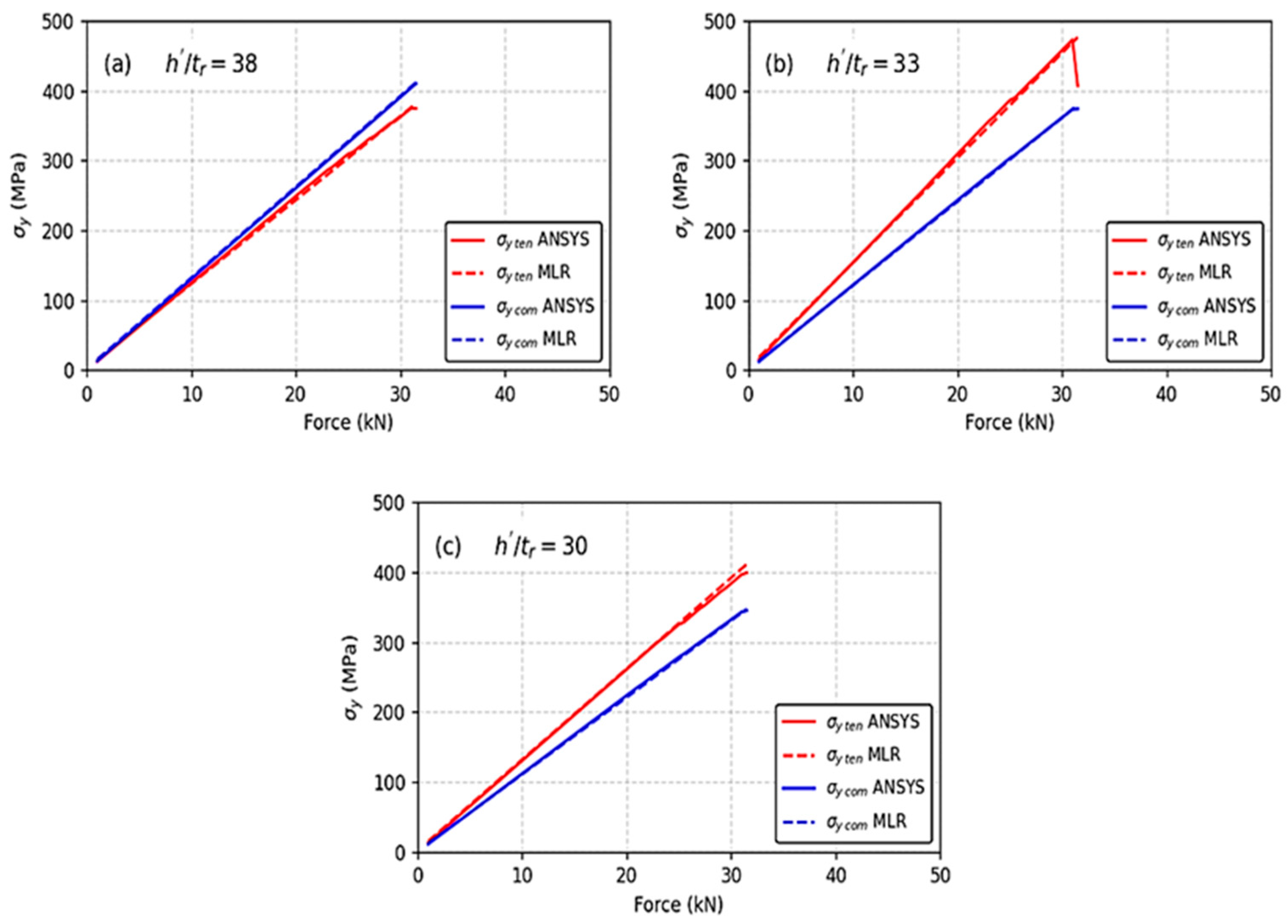 Symmetry 17 01934 g016