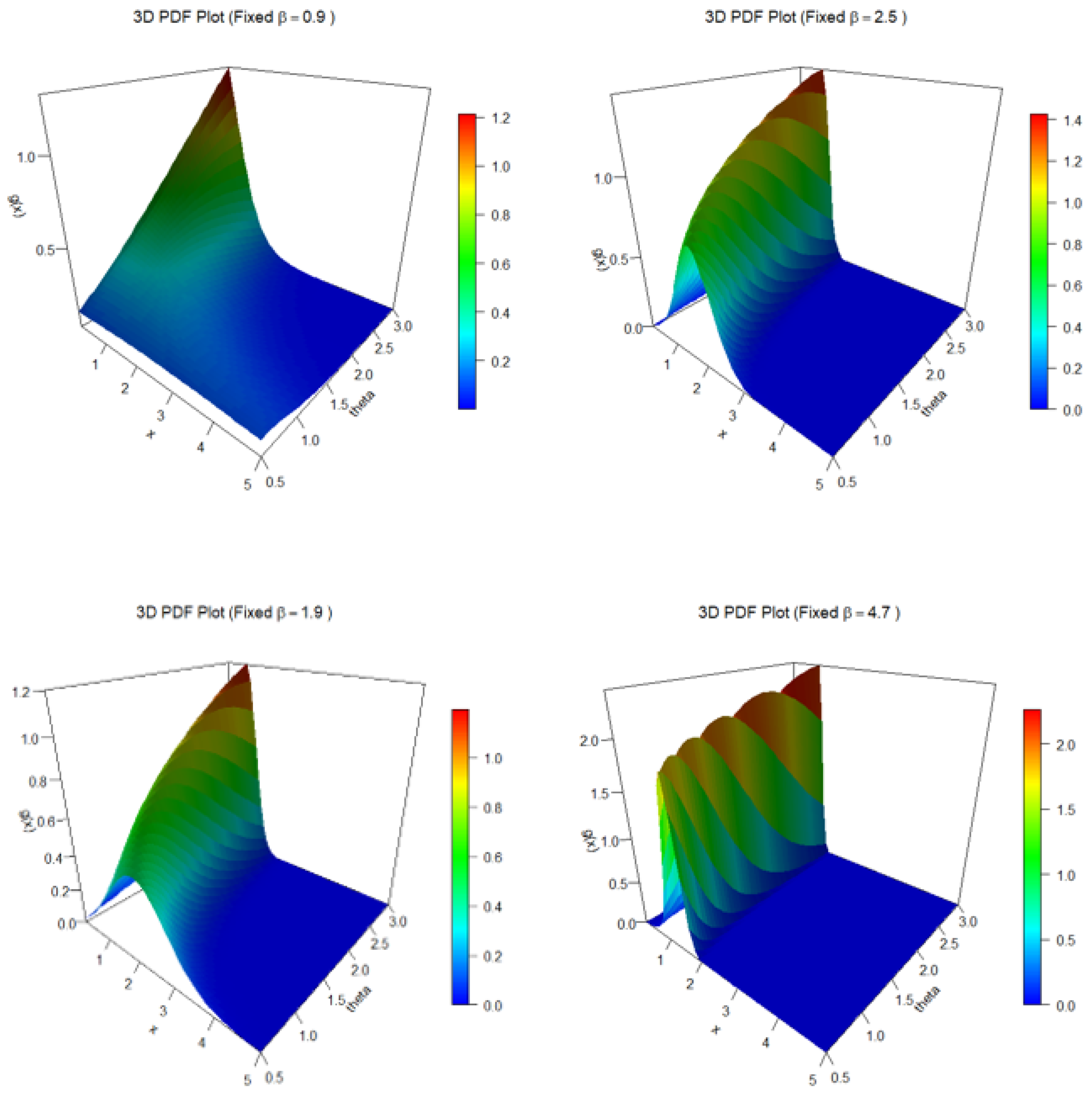 Symmetry 17 01936 g003
