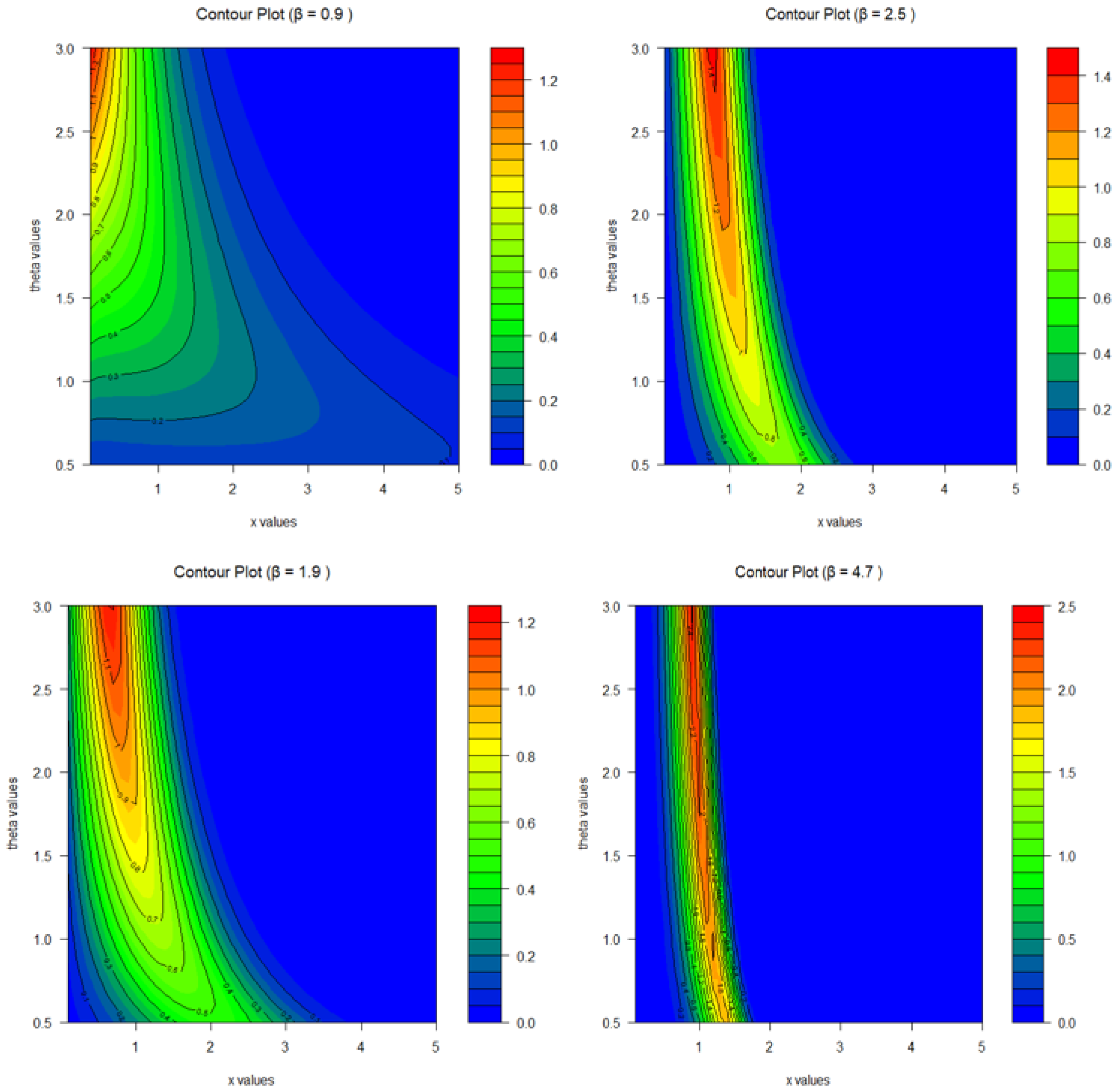 Symmetry 17 01936 g004