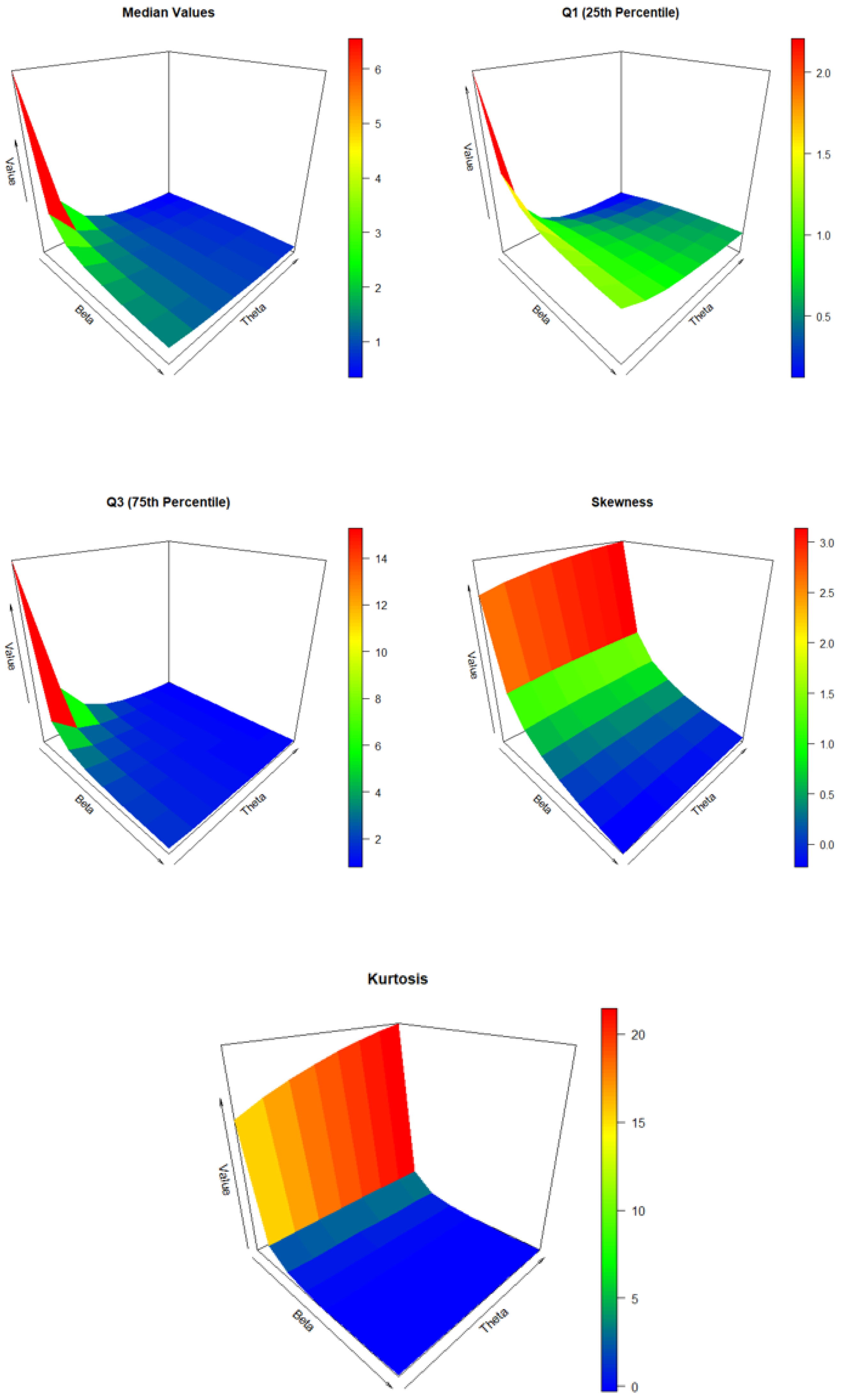 Symmetry 17 01936 g007
