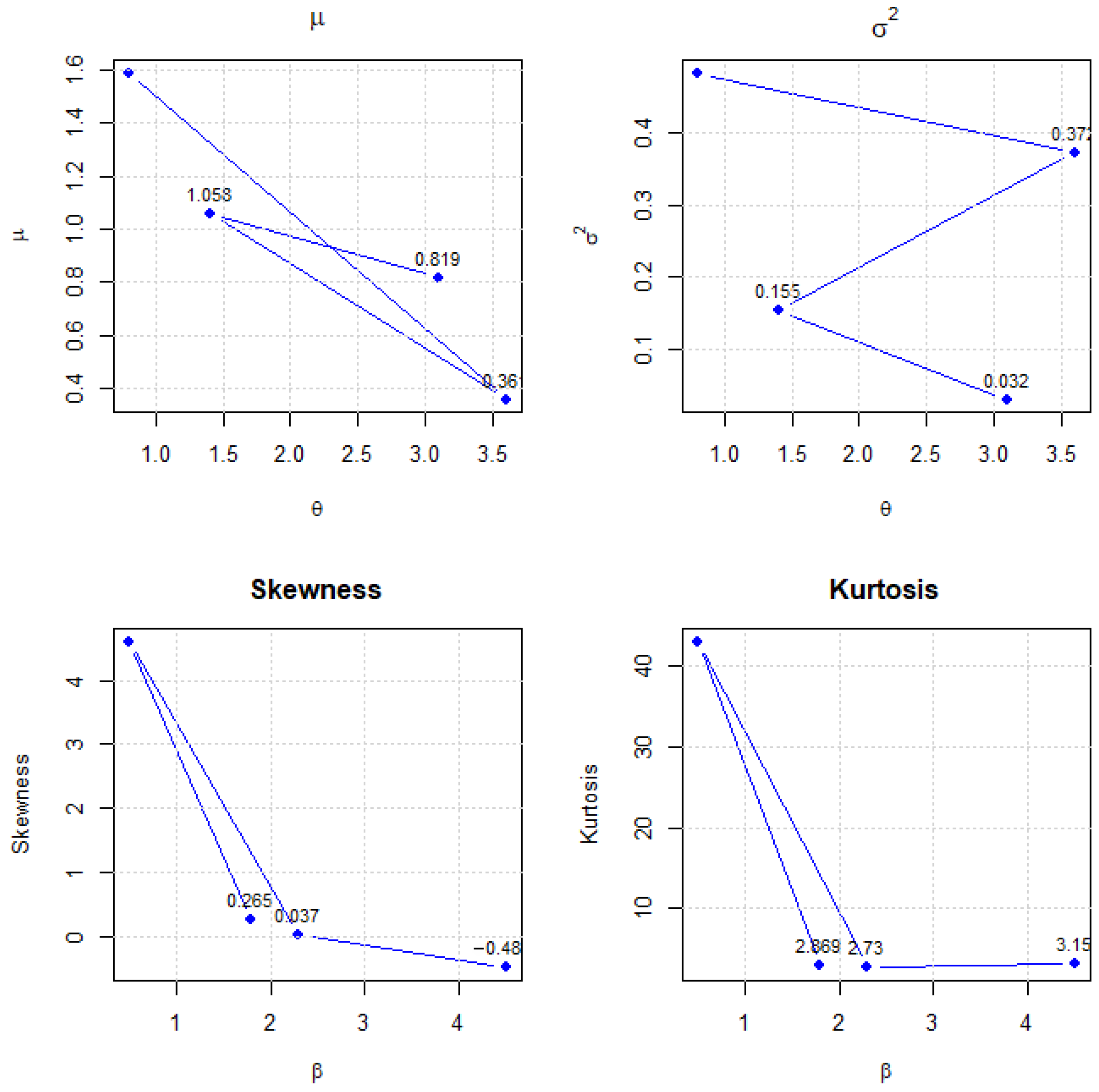 Symmetry 17 01936 g008