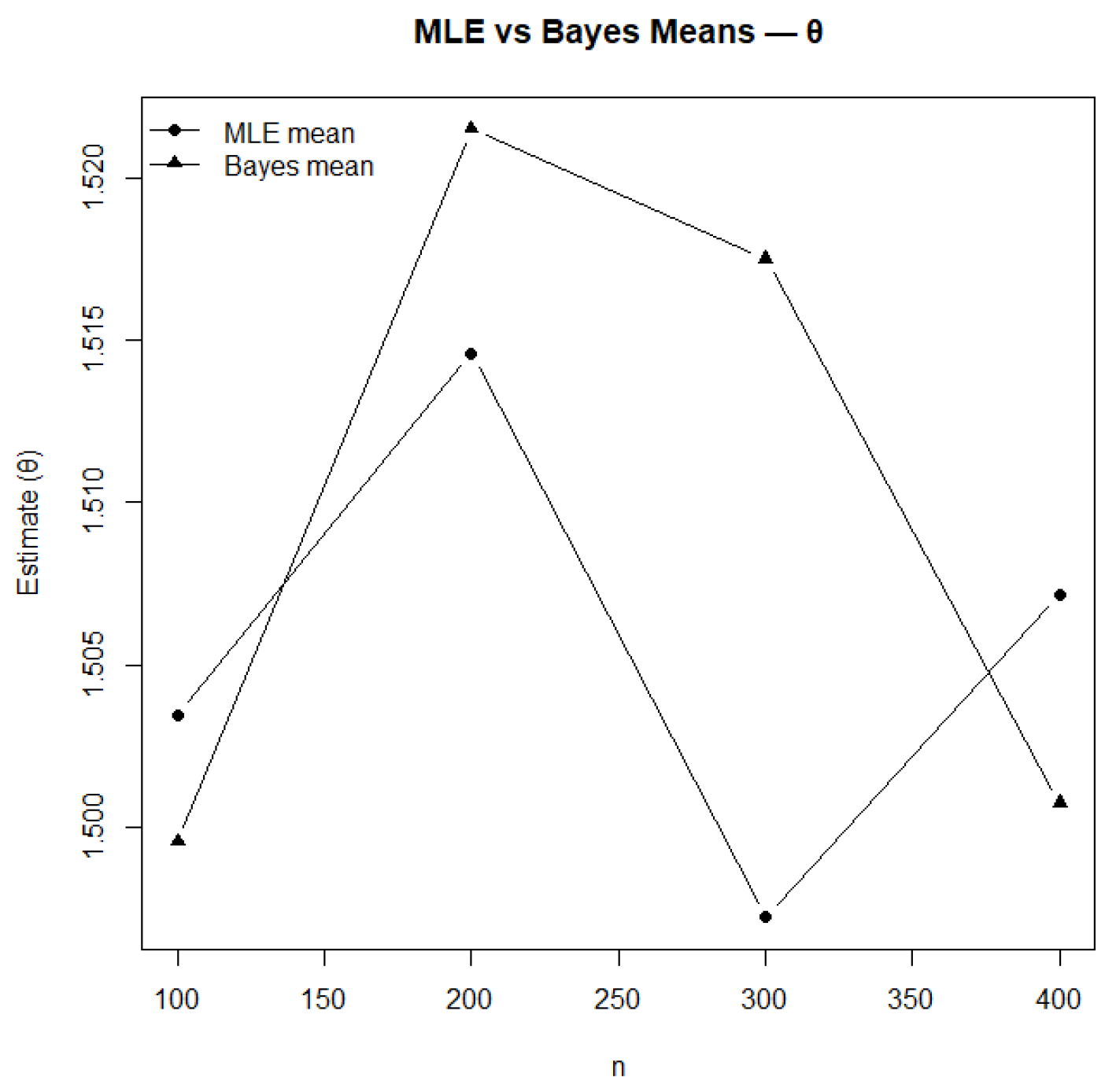 Symmetry 17 01936 g010