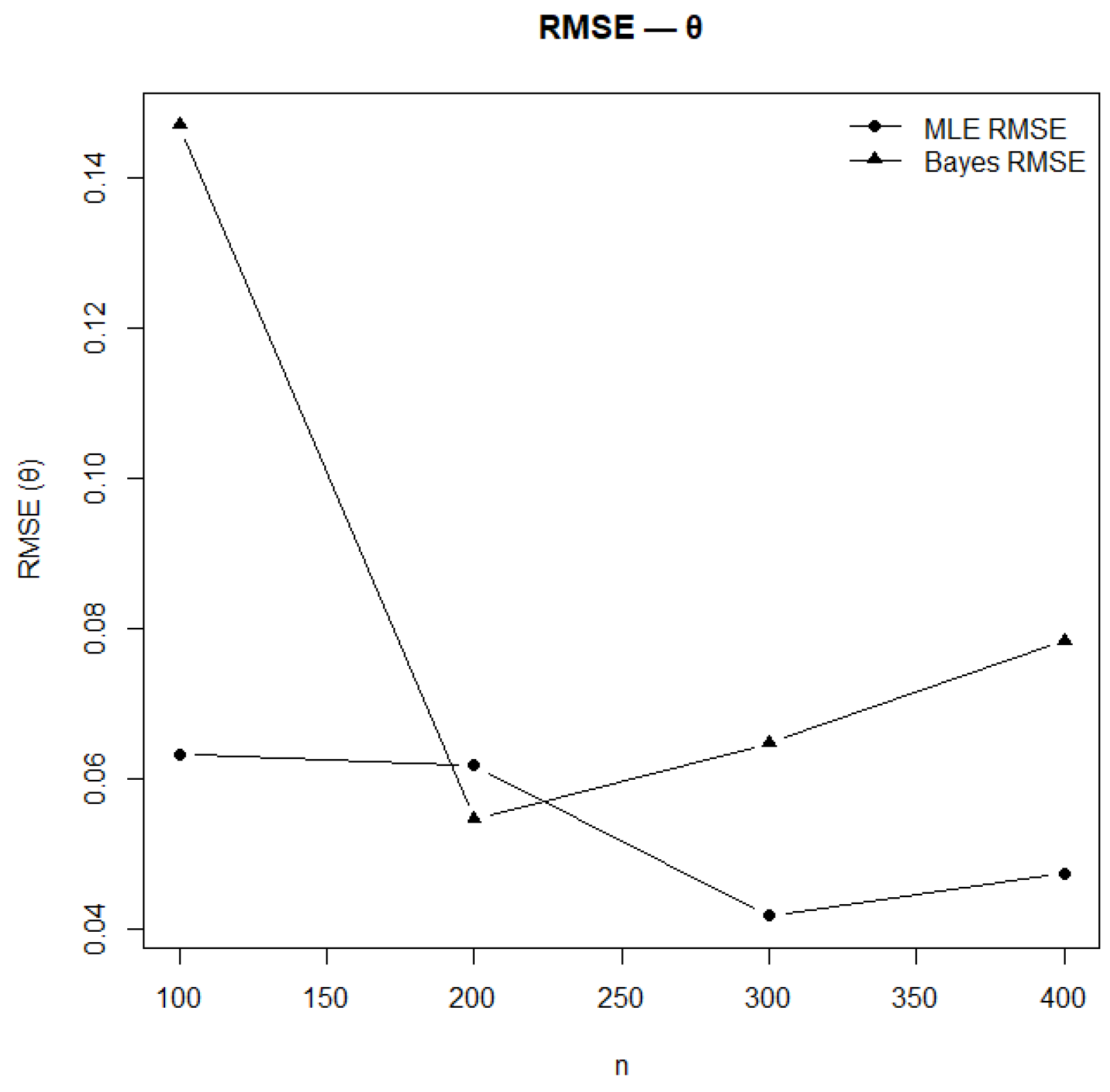 Symmetry 17 01936 g014
