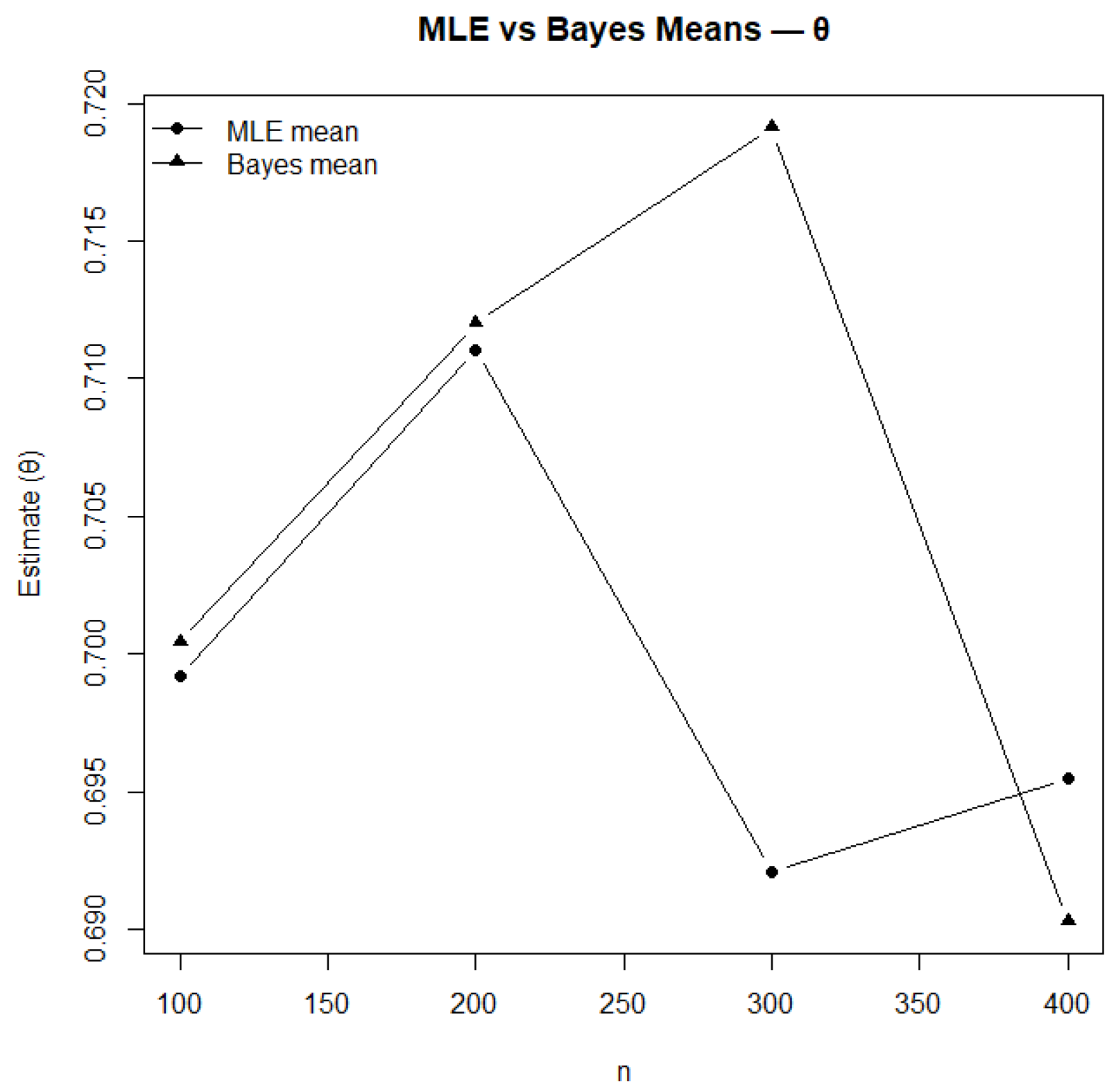 Symmetry 17 01936 g017