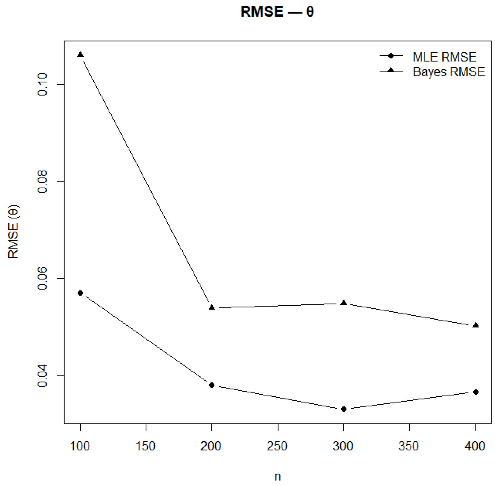 Symmetry 17 01936 g021