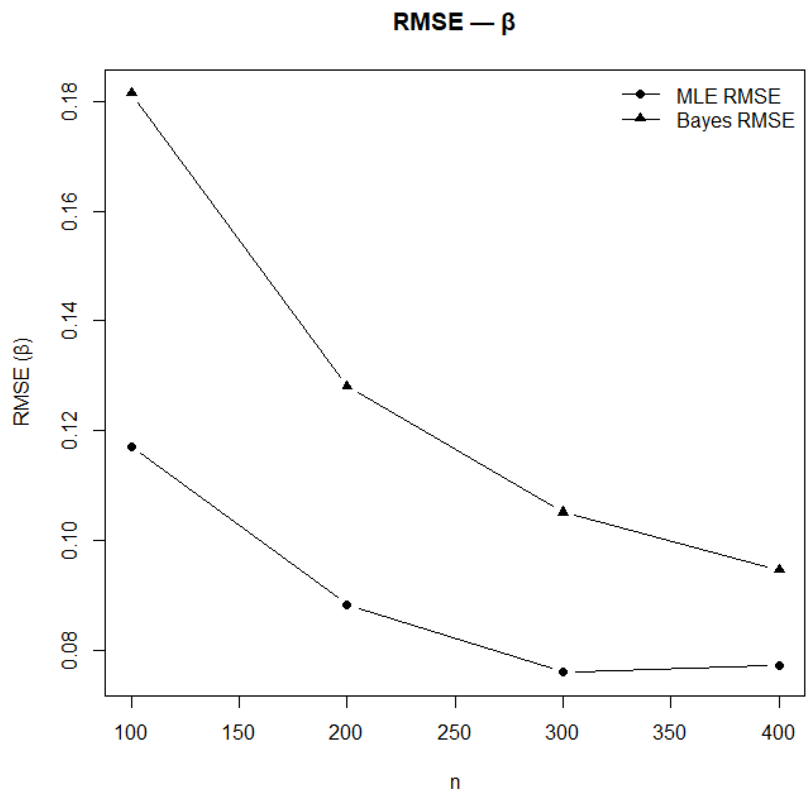 Symmetry 17 01936 g022