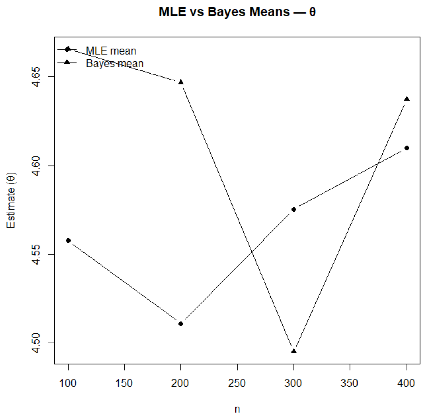 Symmetry 17 01936 g024
