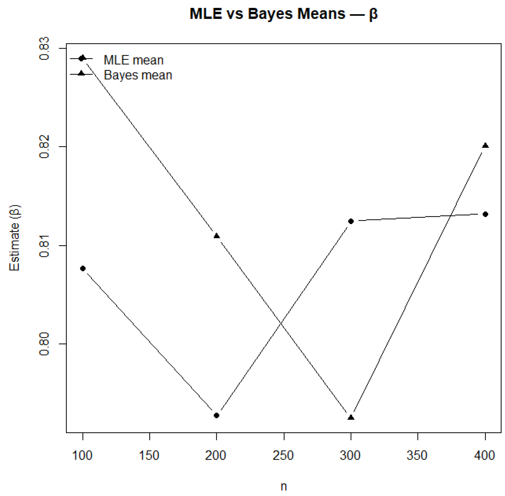 Symmetry 17 01936 g025
