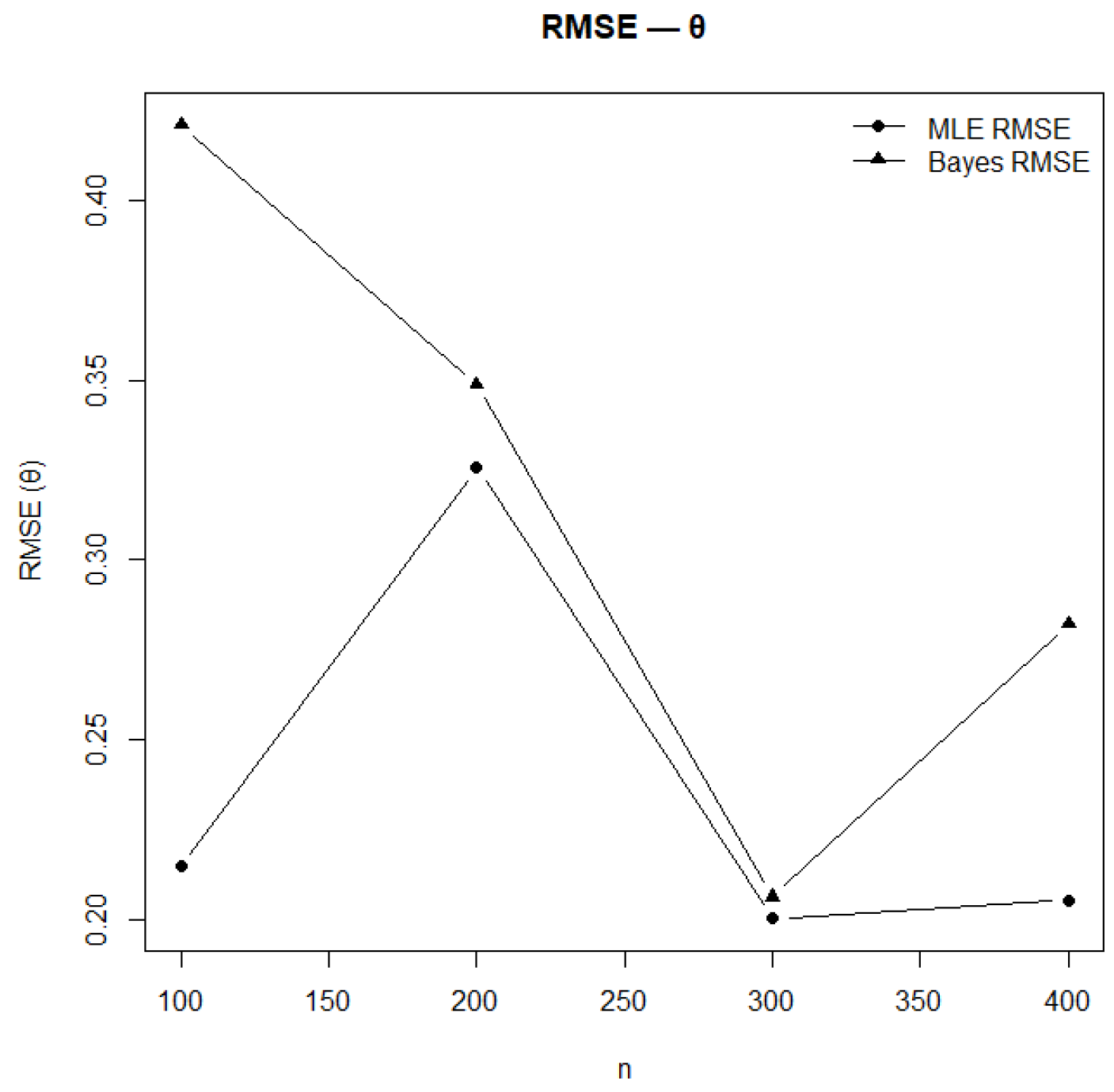 Symmetry 17 01936 g028