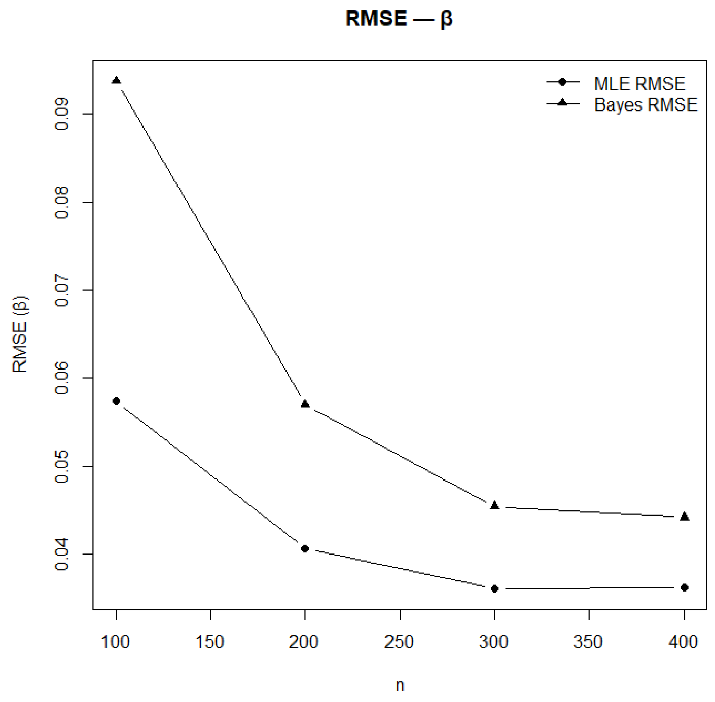 Symmetry 17 01936 g029