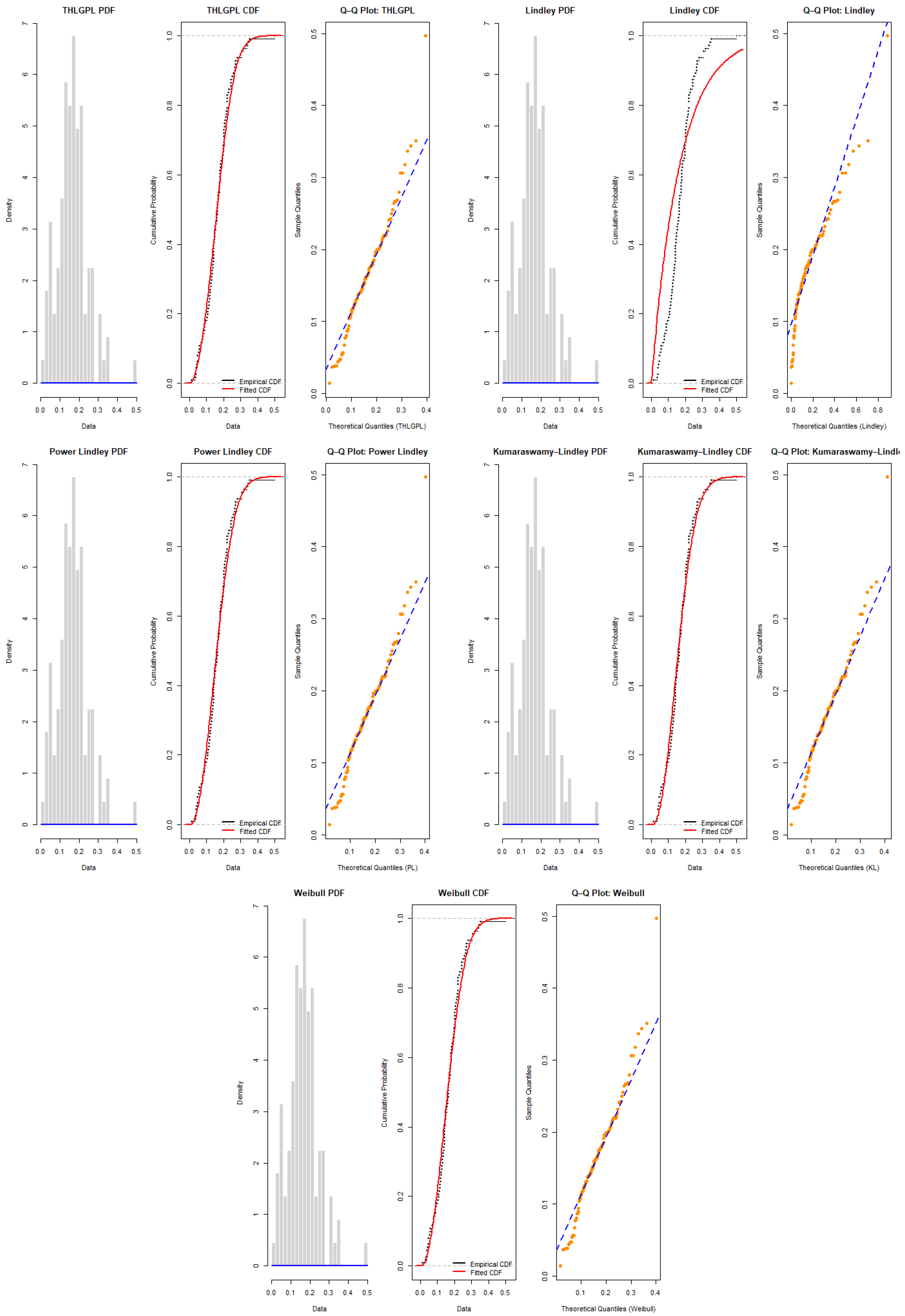 Symmetry 17 01936 g032