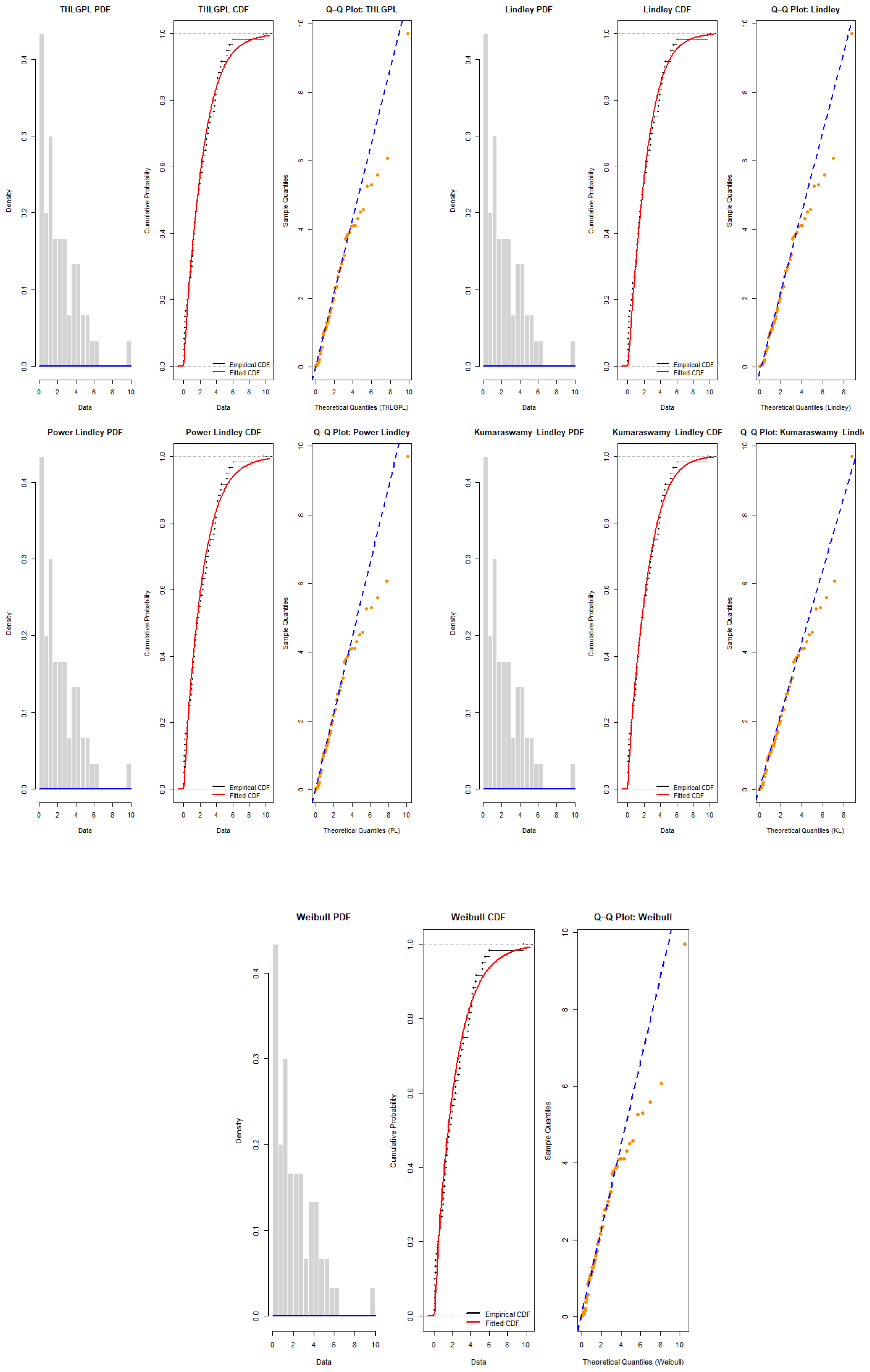 Symmetry 17 01936 g034