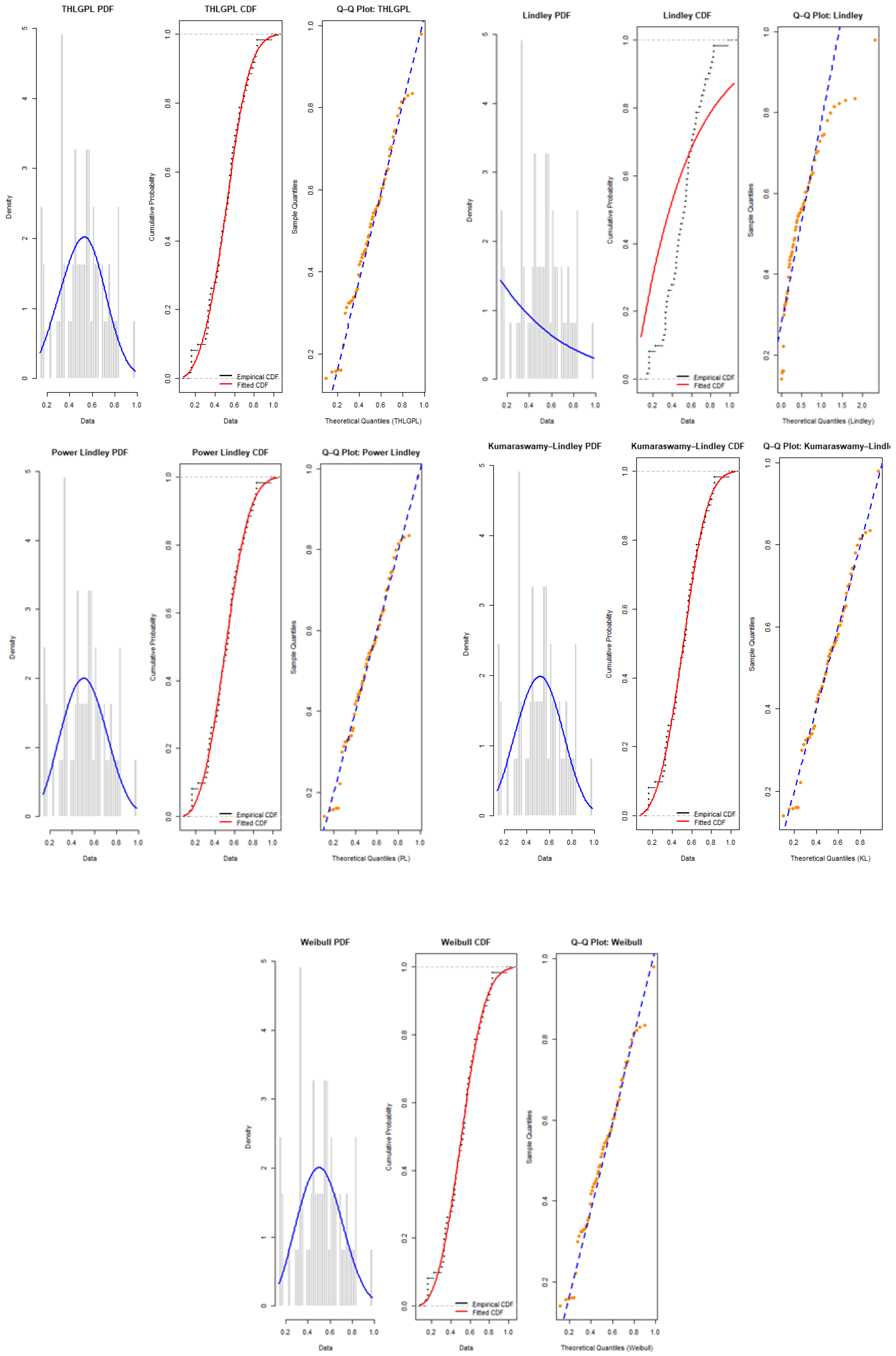 Symmetry 17 01936 g036