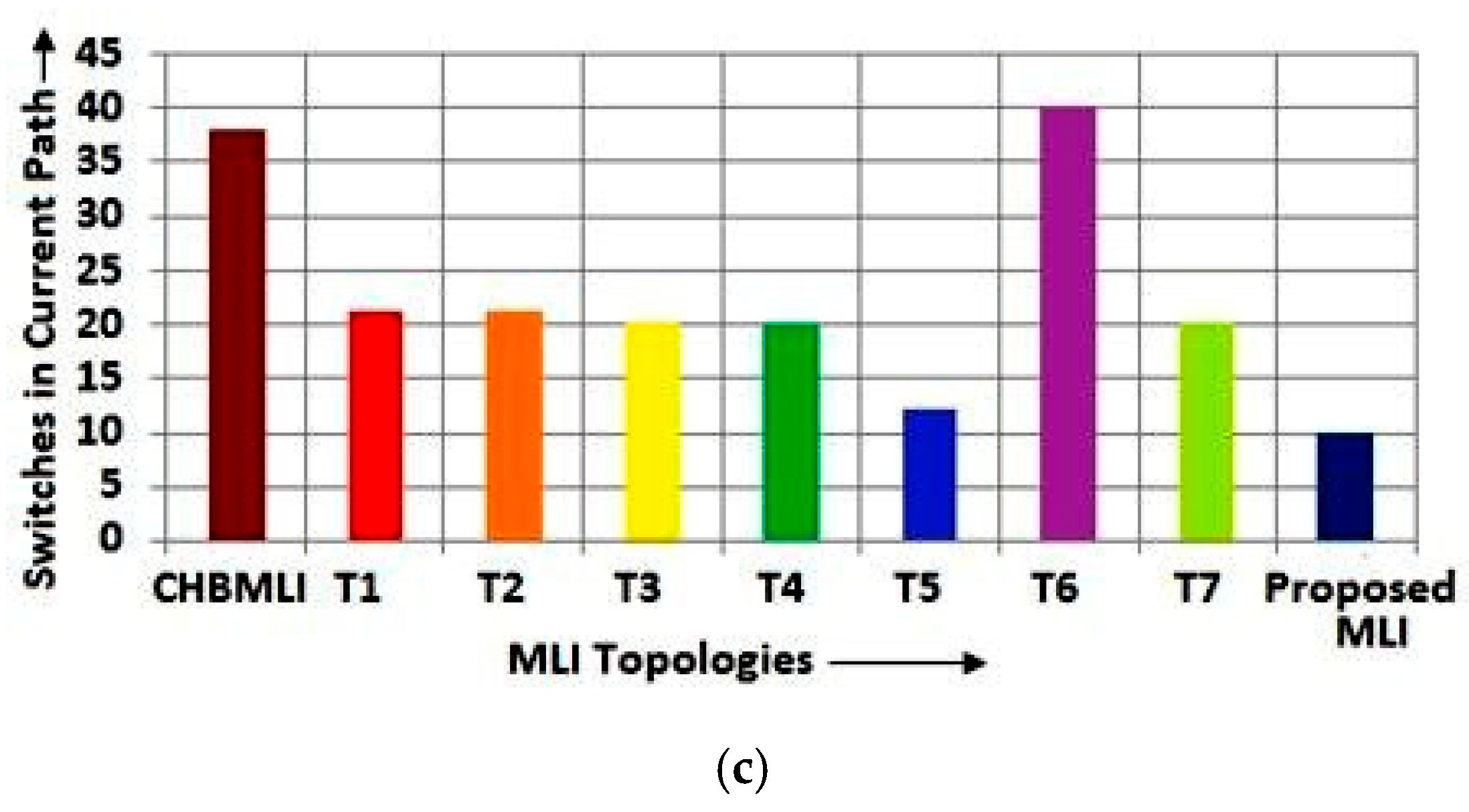 Symmetry 17 01937 g013b