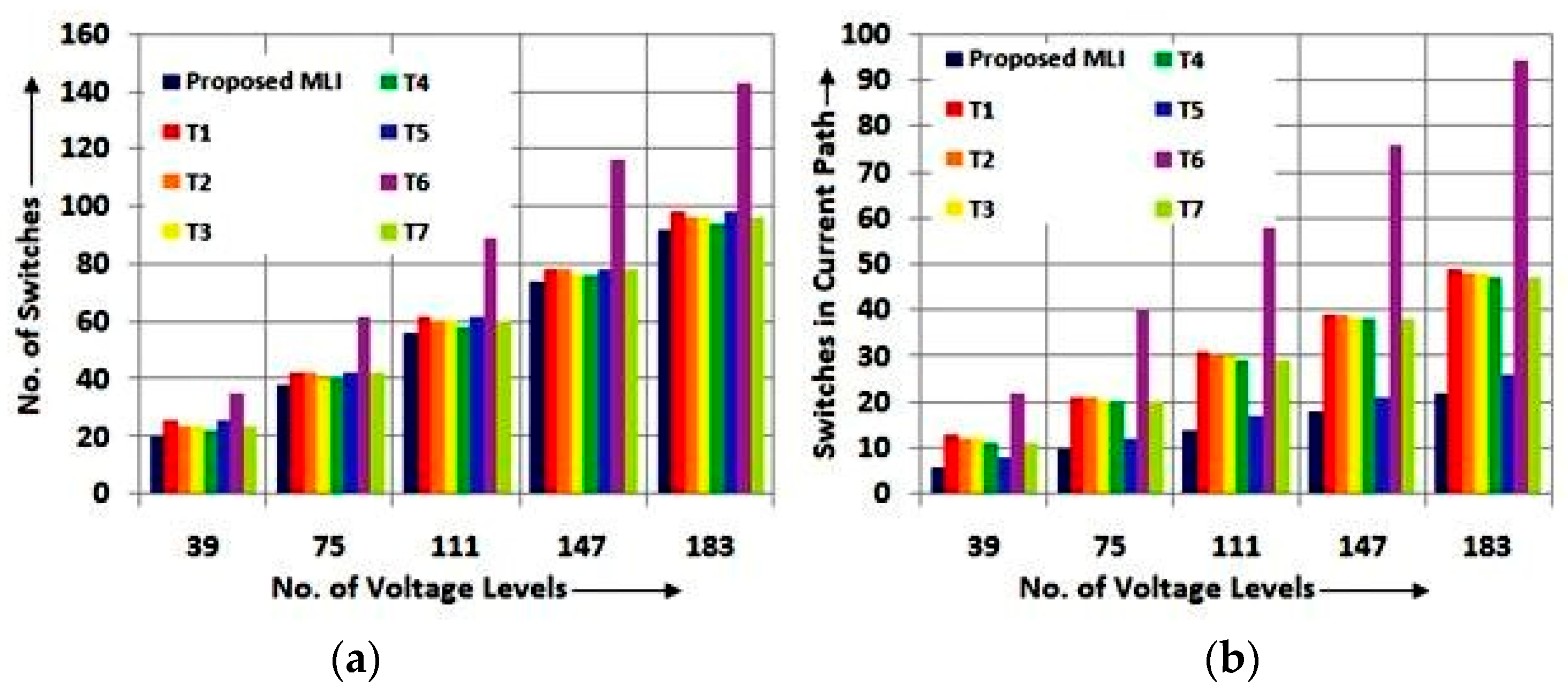 Symmetry 17 01937 g014