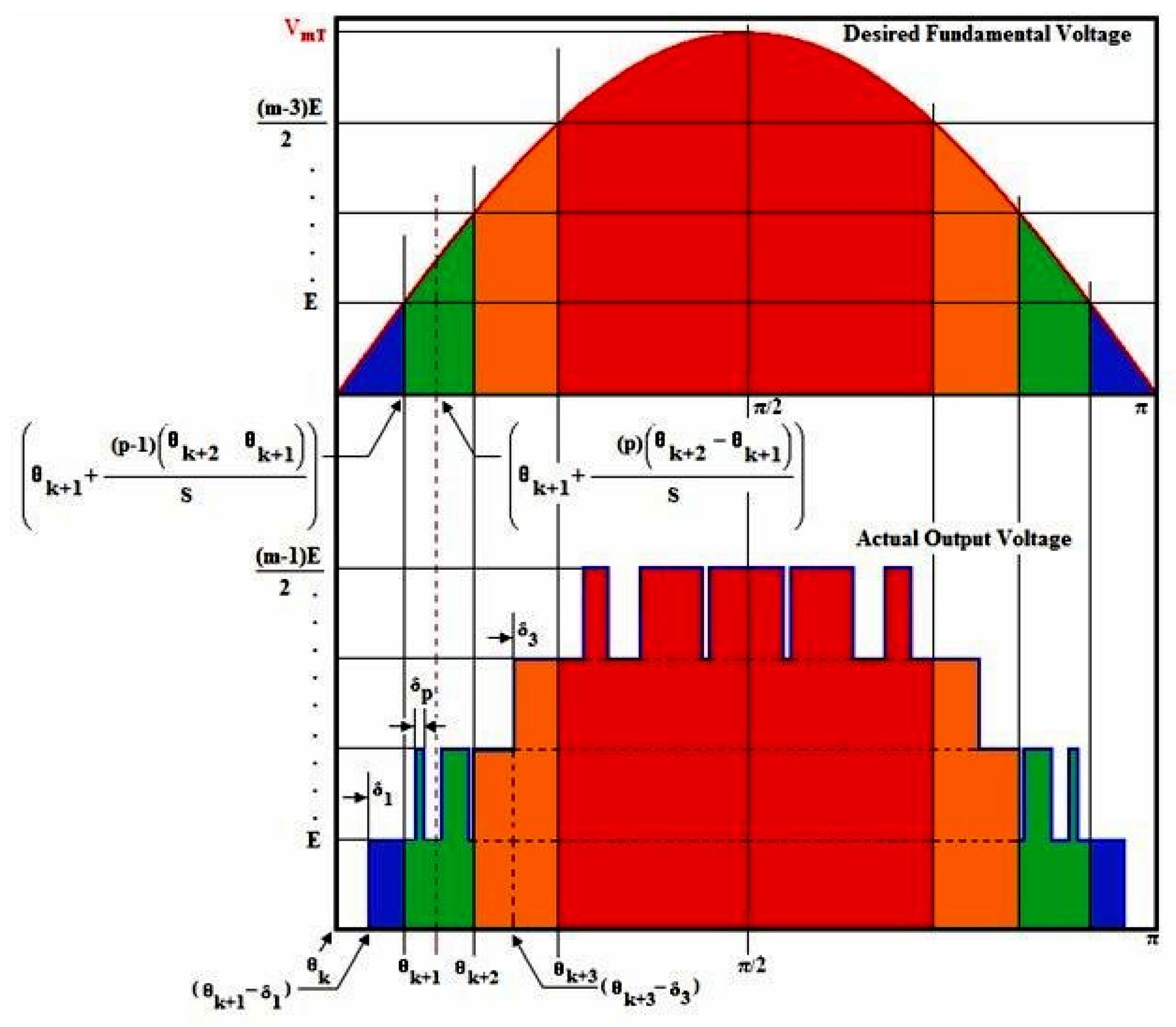 Symmetry 17 01937 g015