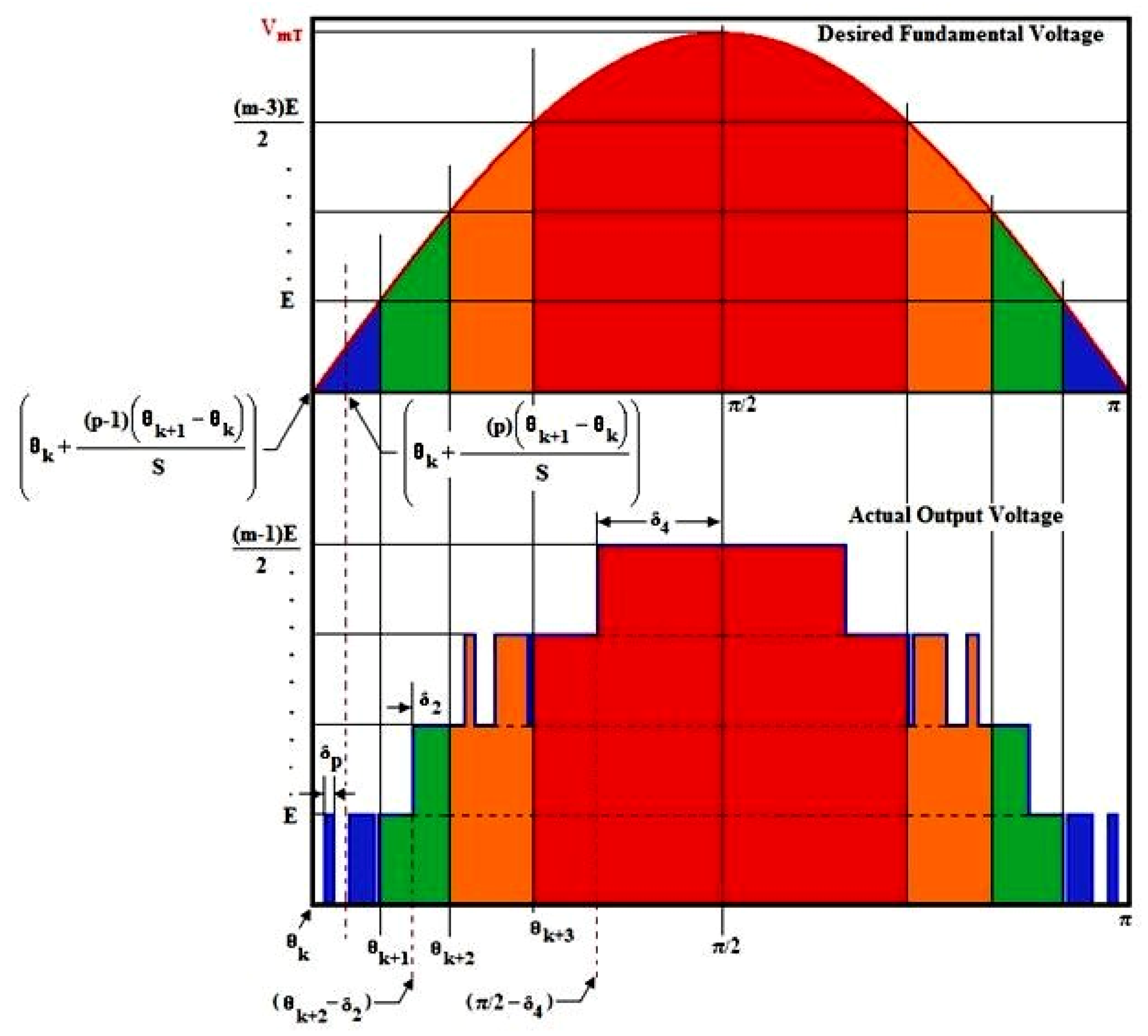 Symmetry 17 01937 g016