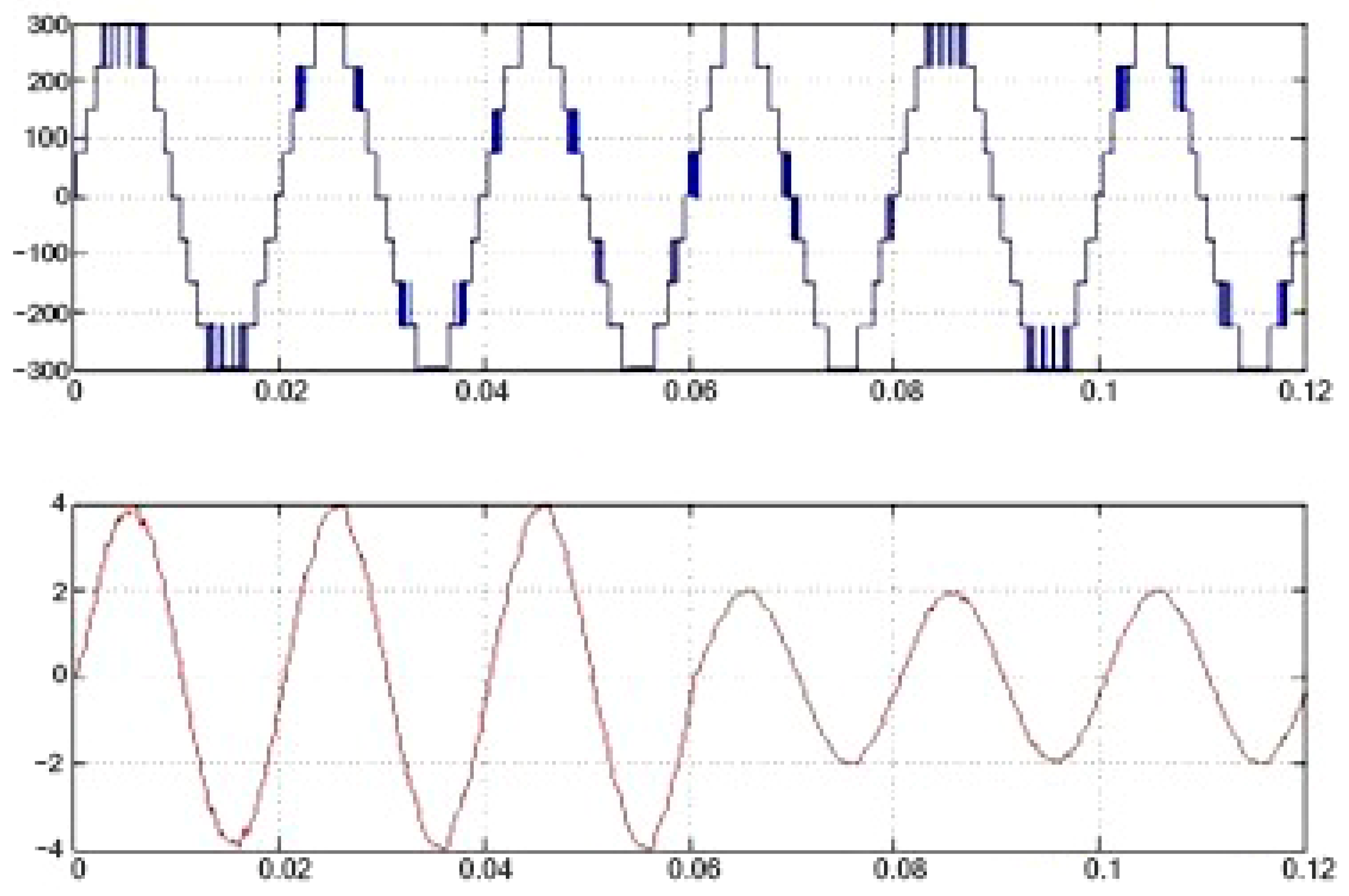 Symmetry 17 01937 g017