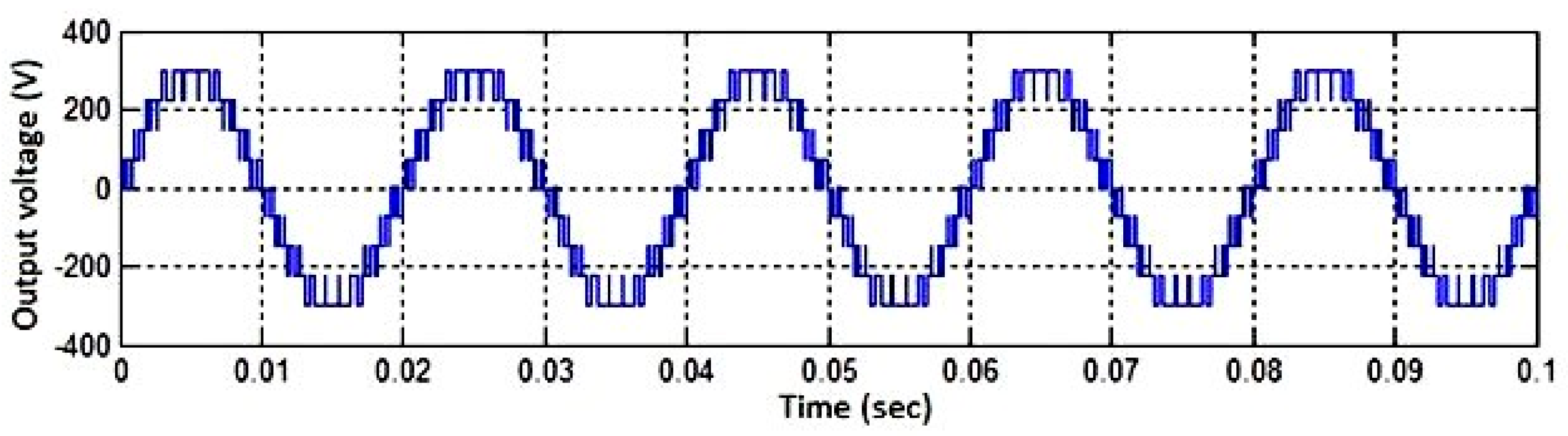 Symmetry 17 01937 g018