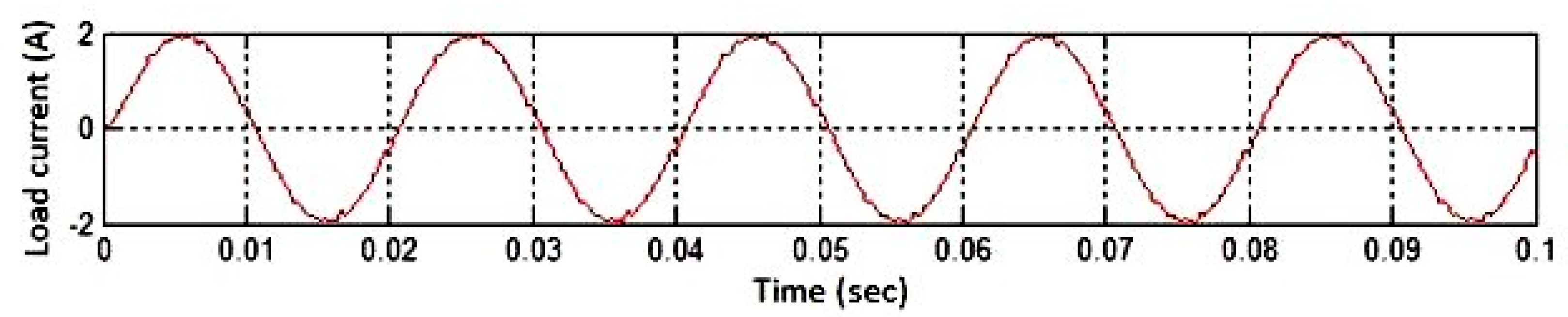 Symmetry 17 01937 g019