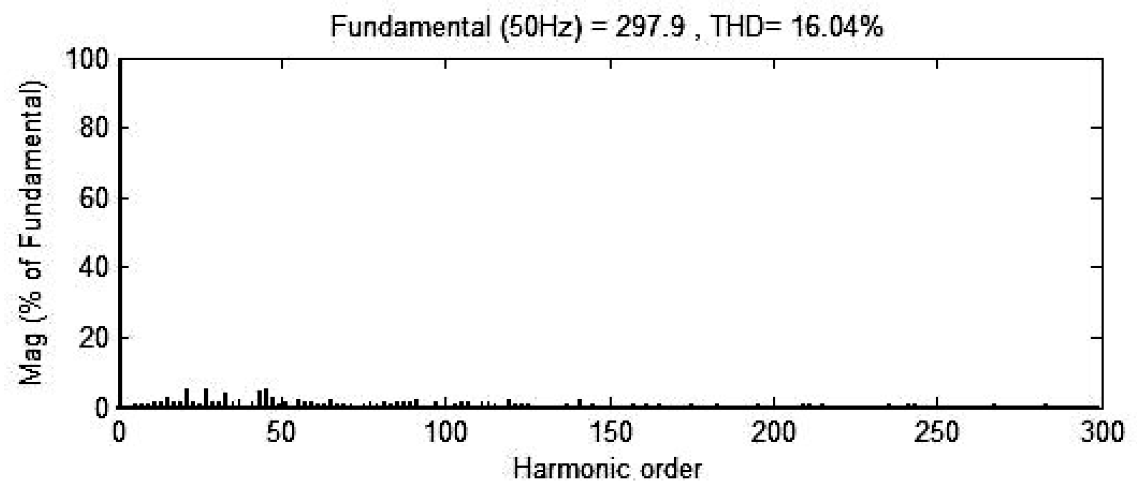 Symmetry 17 01937 g020
