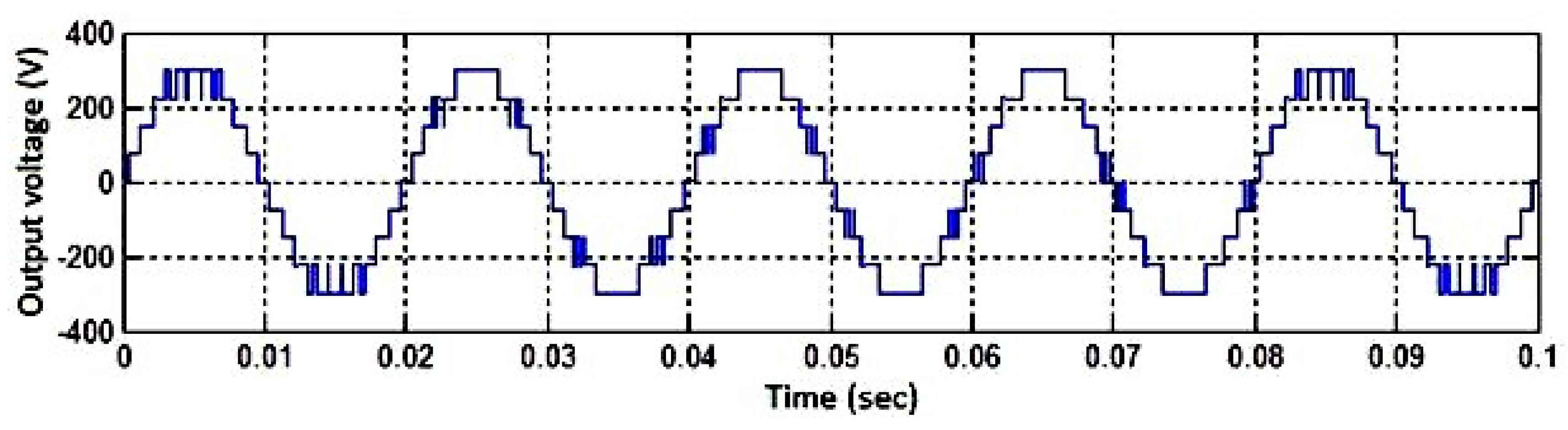 Symmetry 17 01937 g021